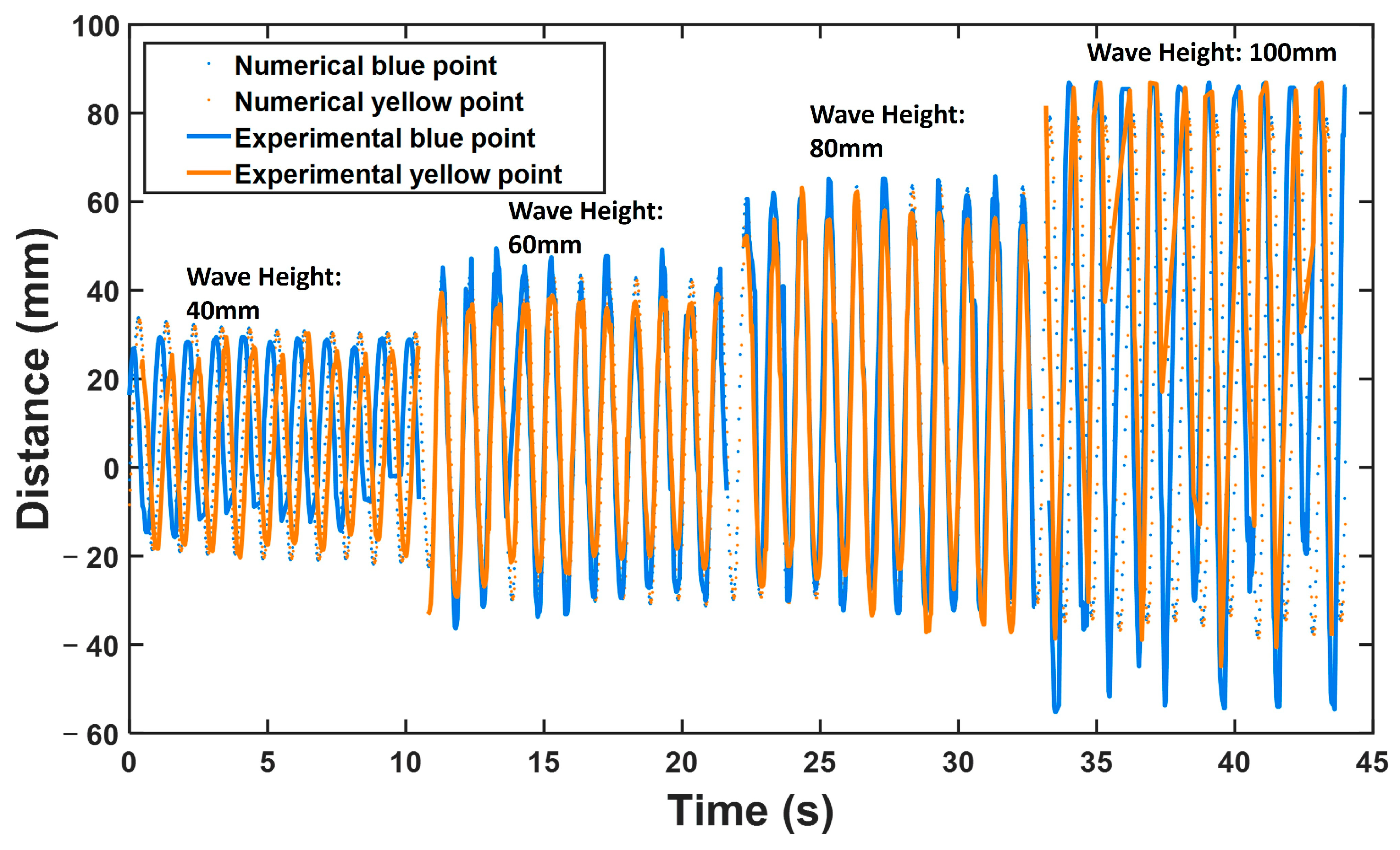 Energies 17 02981 g010