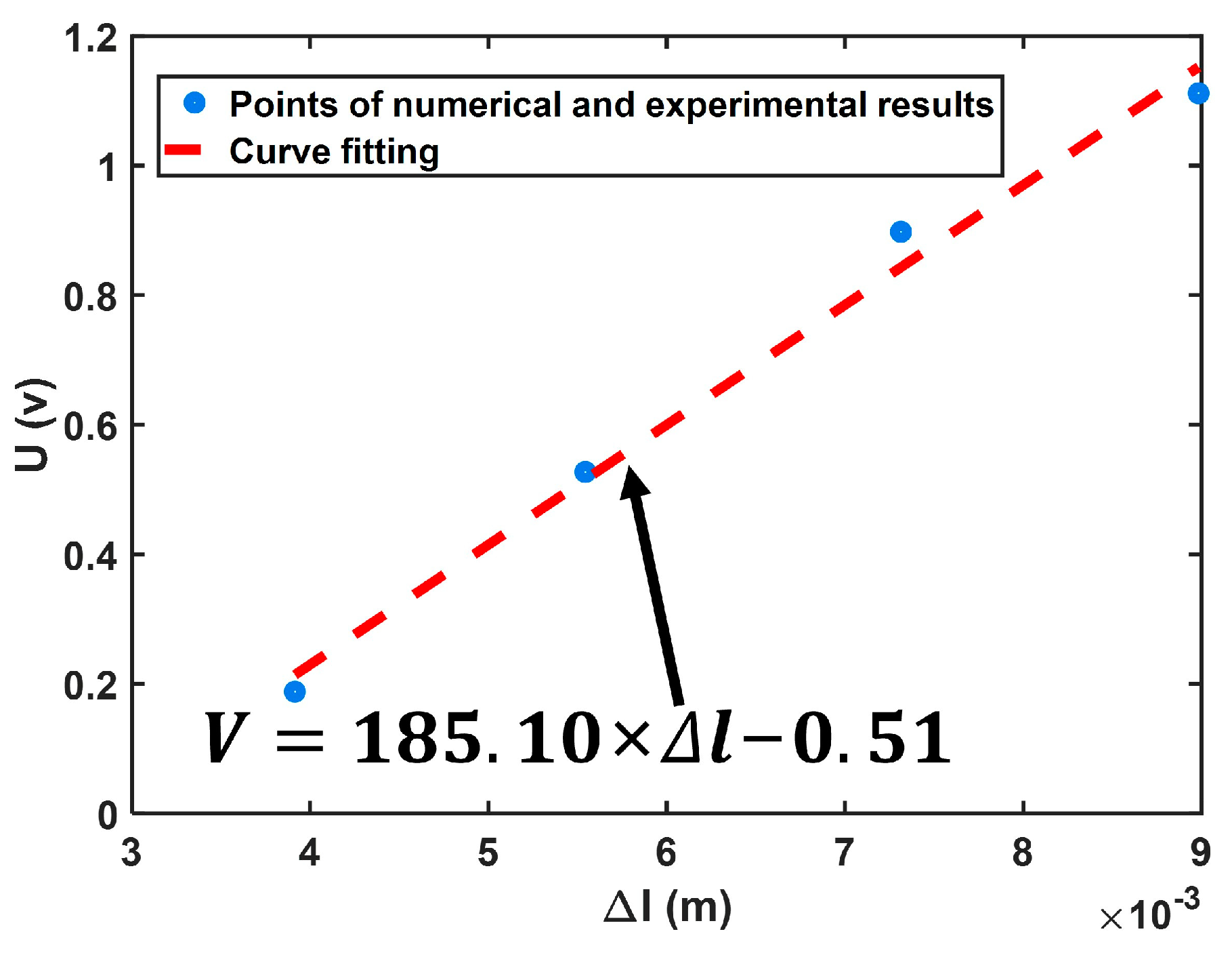 Energies 17 02981 g011