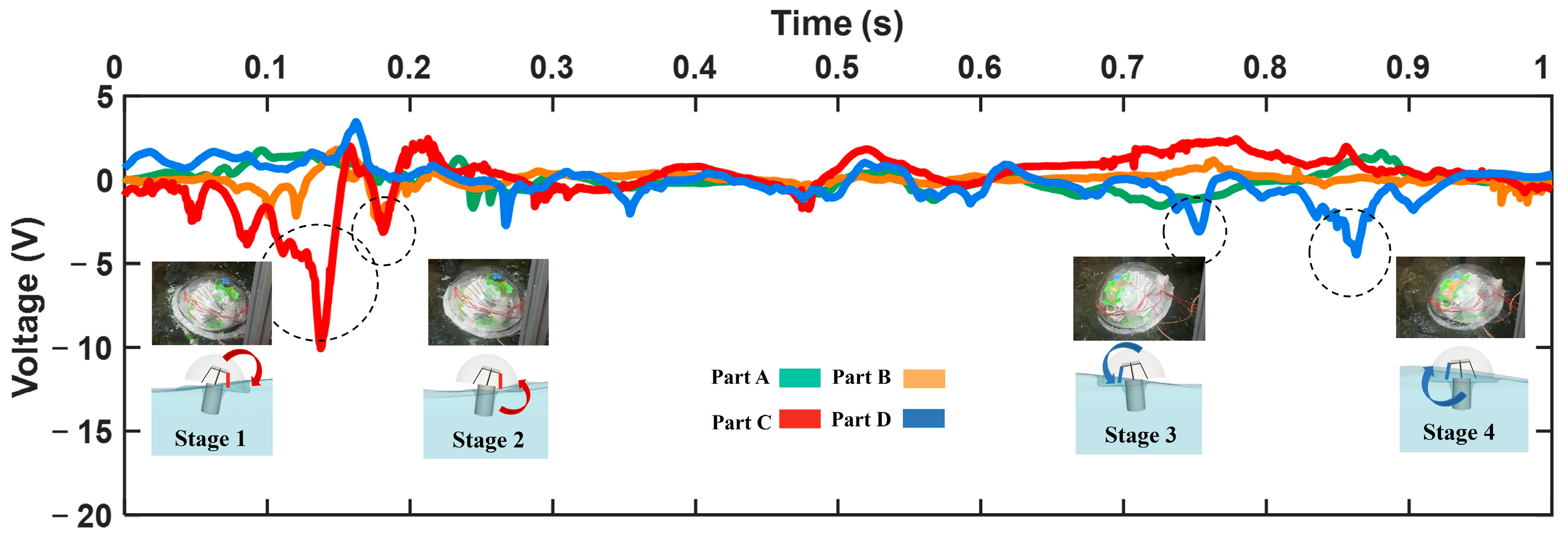 Energies 17 02981 g012
