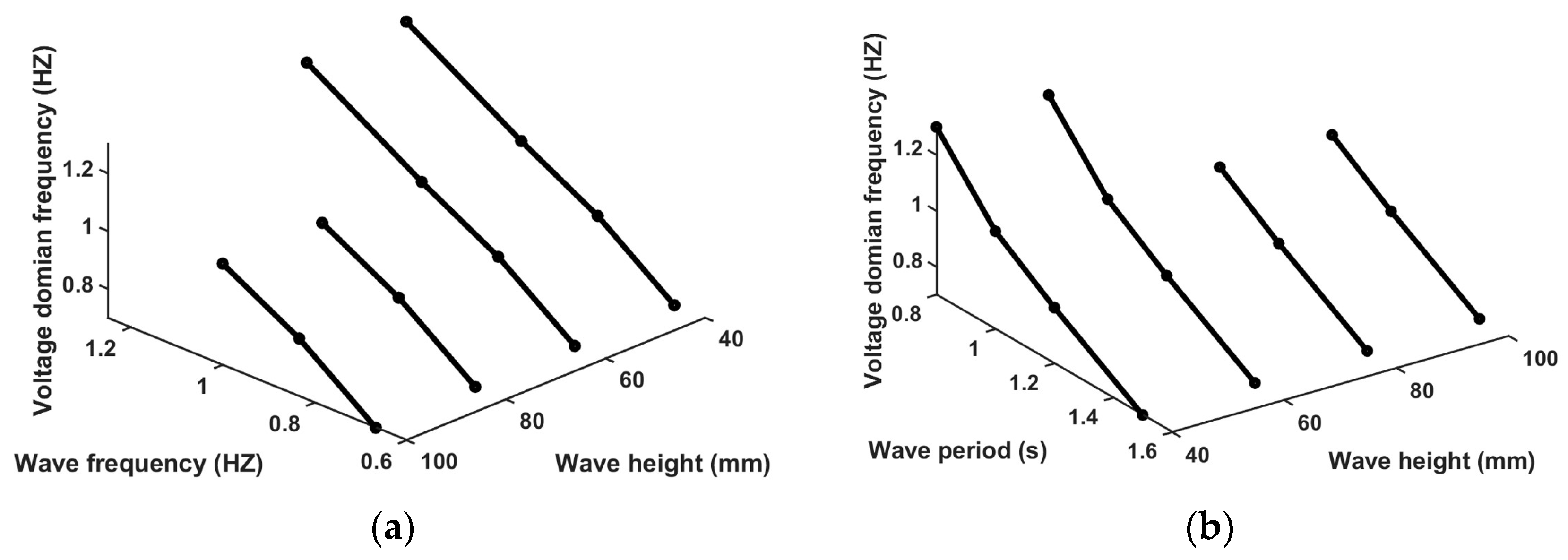 Energies 17 02981 g013