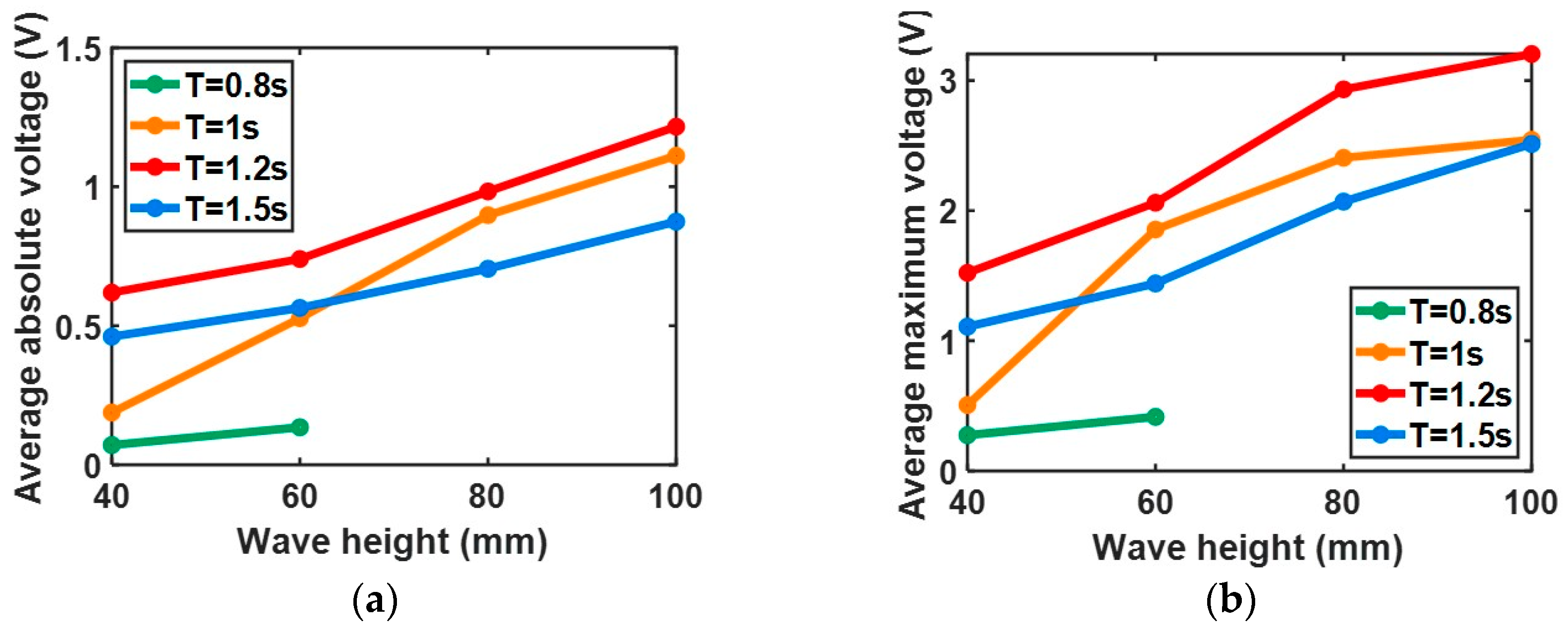 Energies 17 02981 g014
