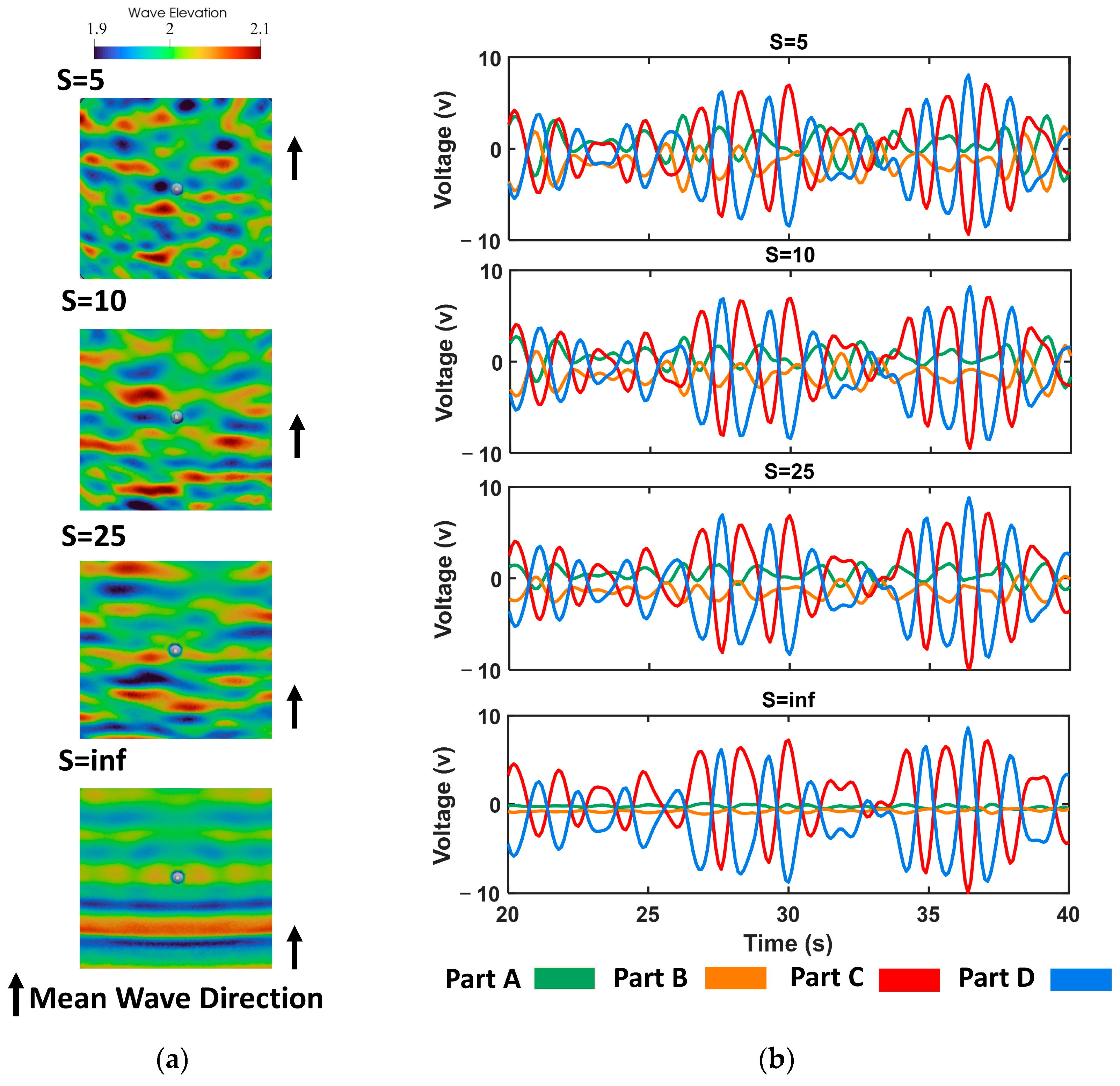 Energies 17 02981 g017