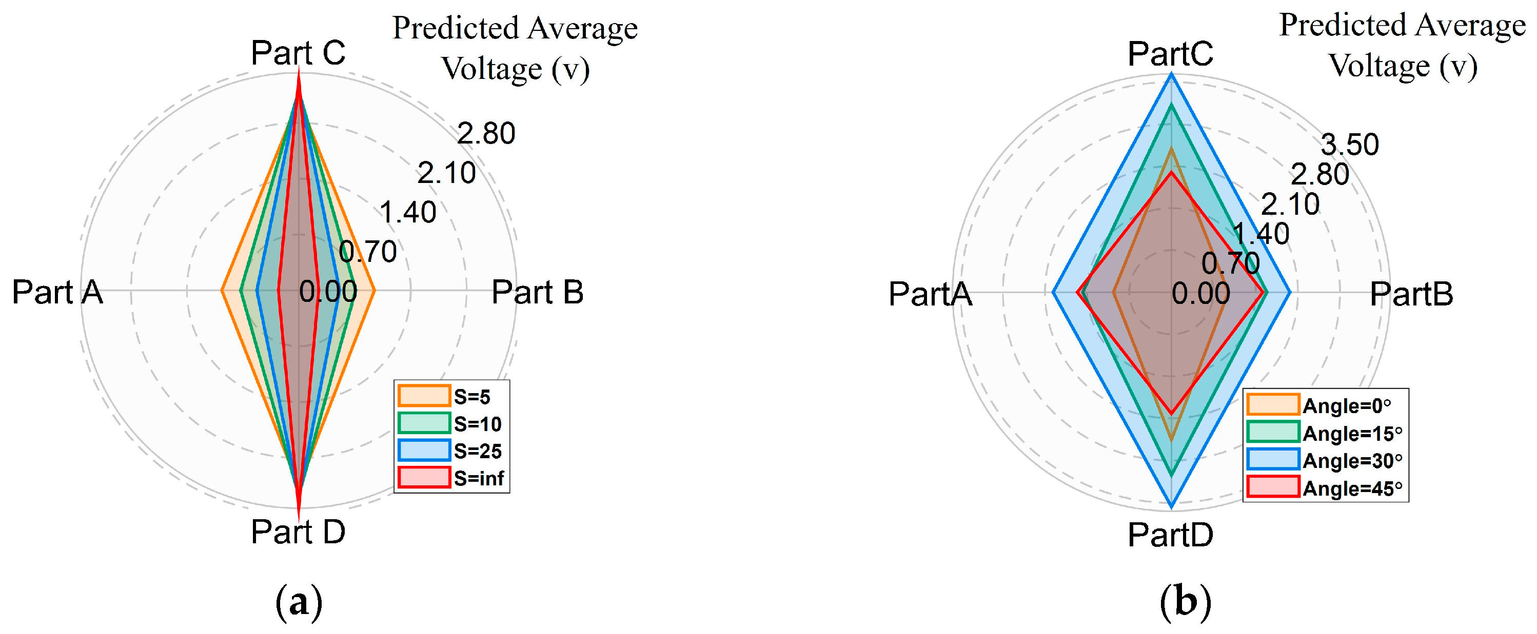 Energies 17 02981 g019