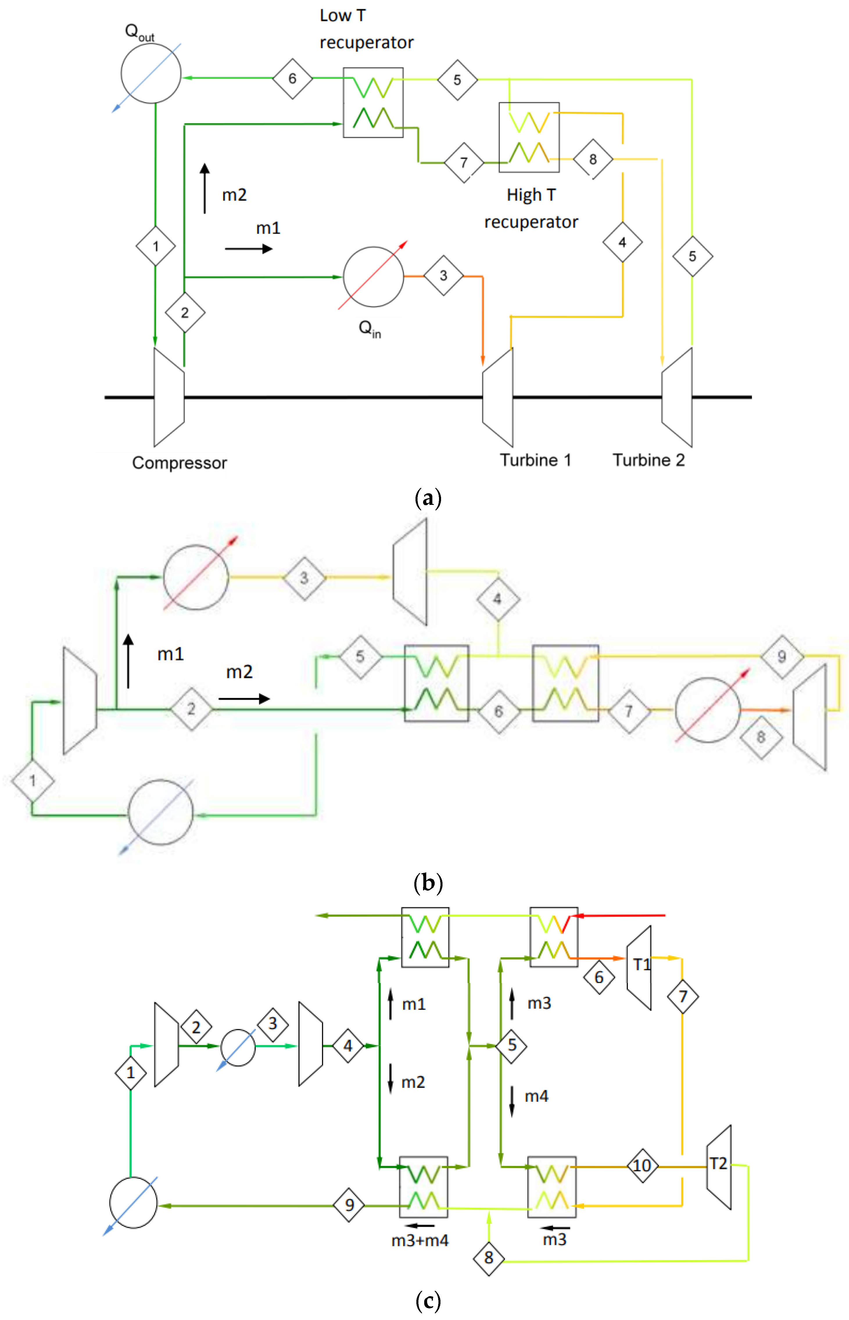 Energies 17 02982 g001