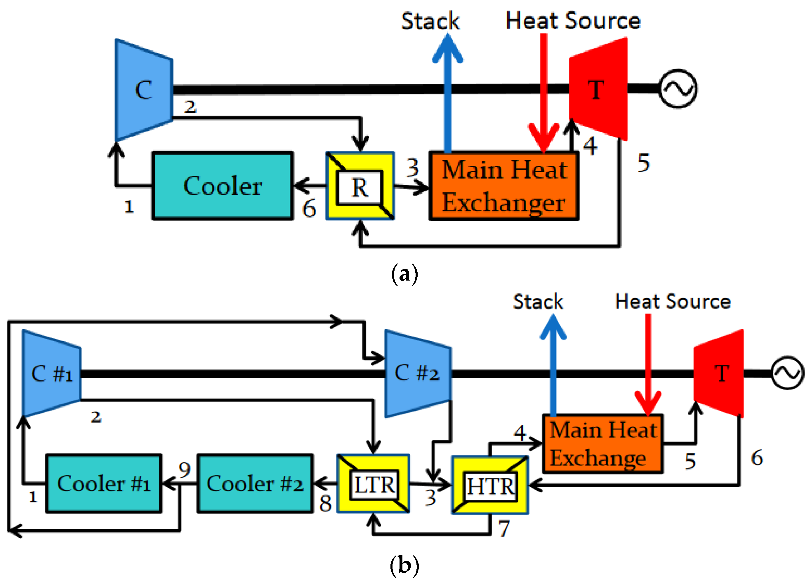 Energies 17 02982 g002