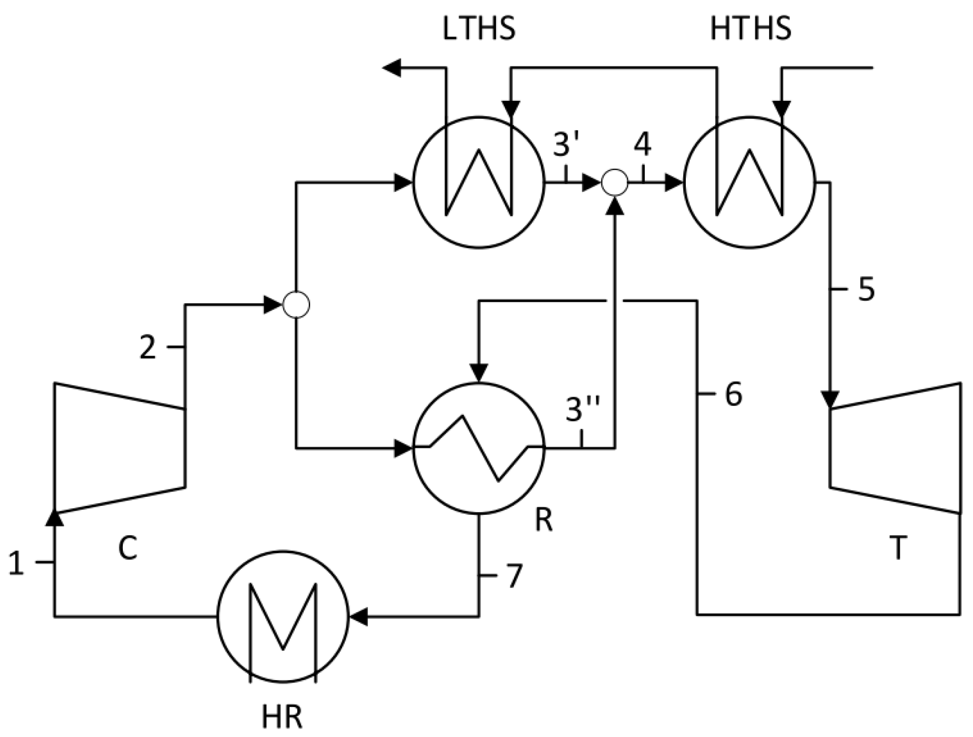 Energies 17 02982 g003