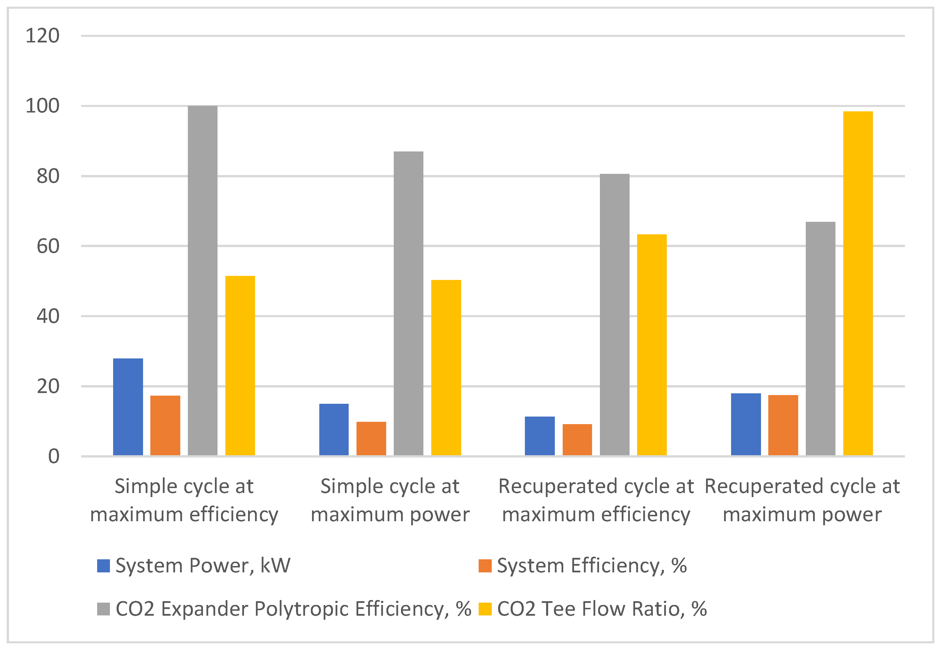Energies 17 02982 g006