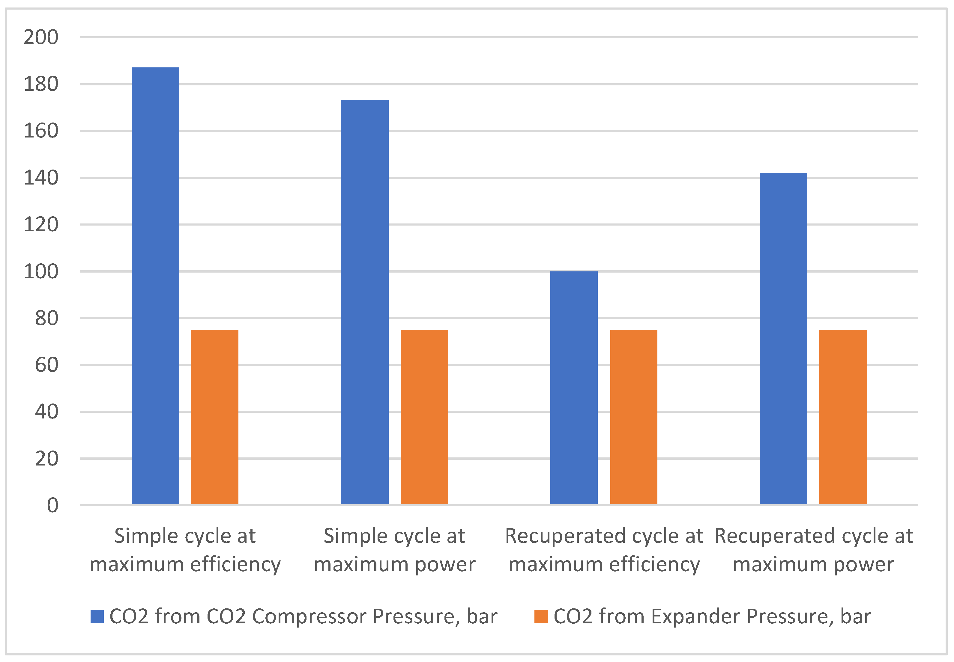 Energies 17 02982 g007