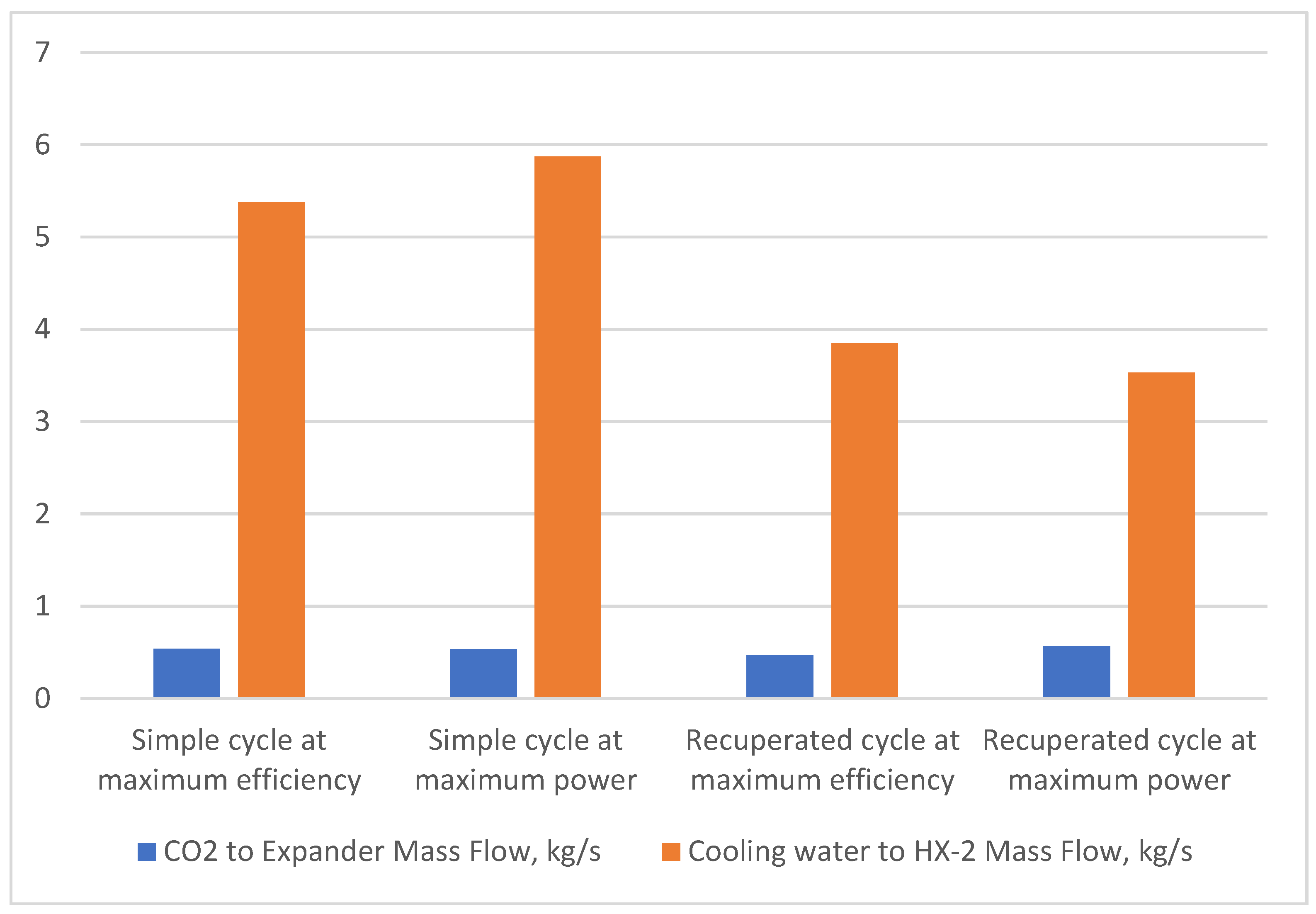 Energies 17 02982 g008