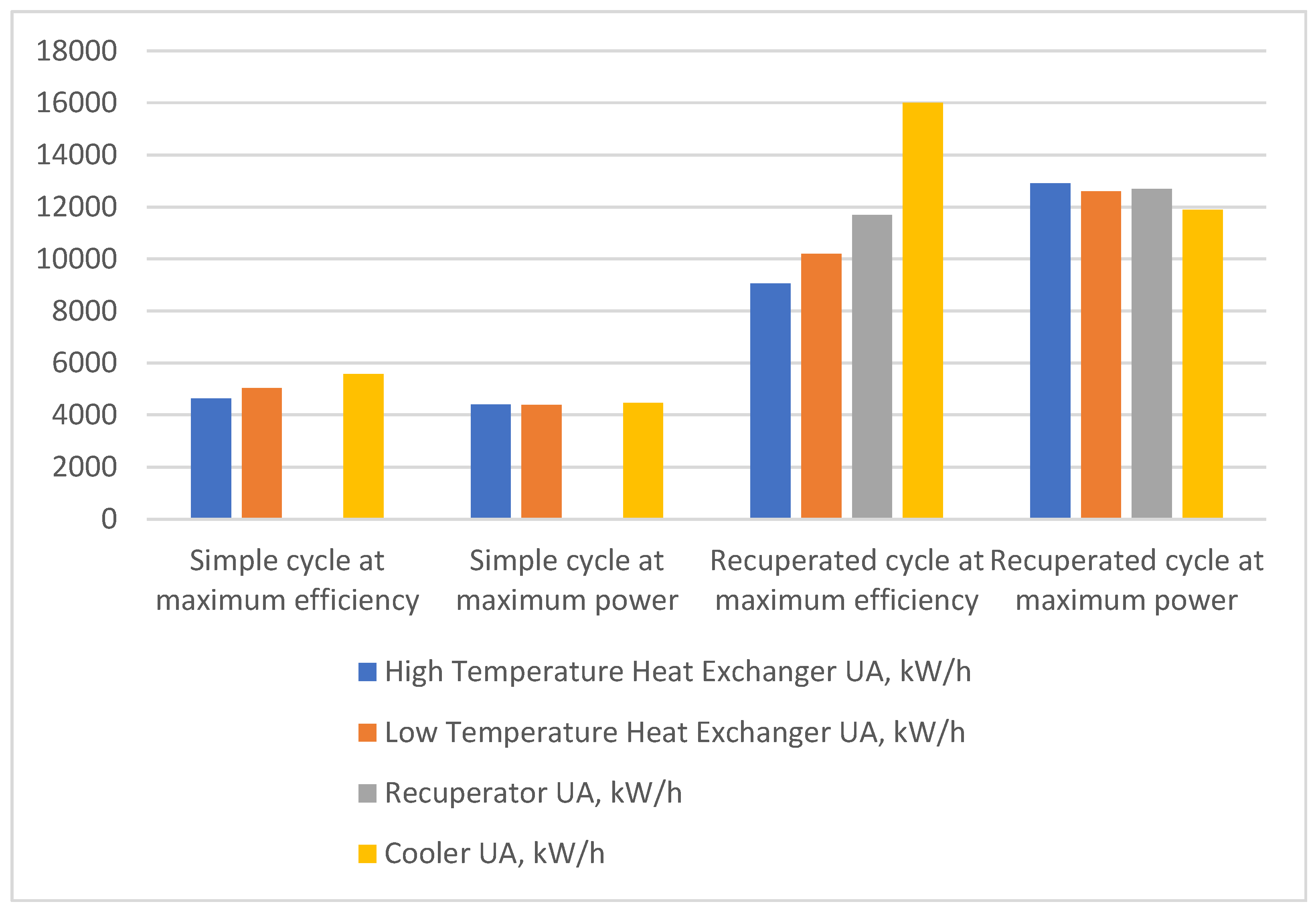 Energies 17 02982 g009