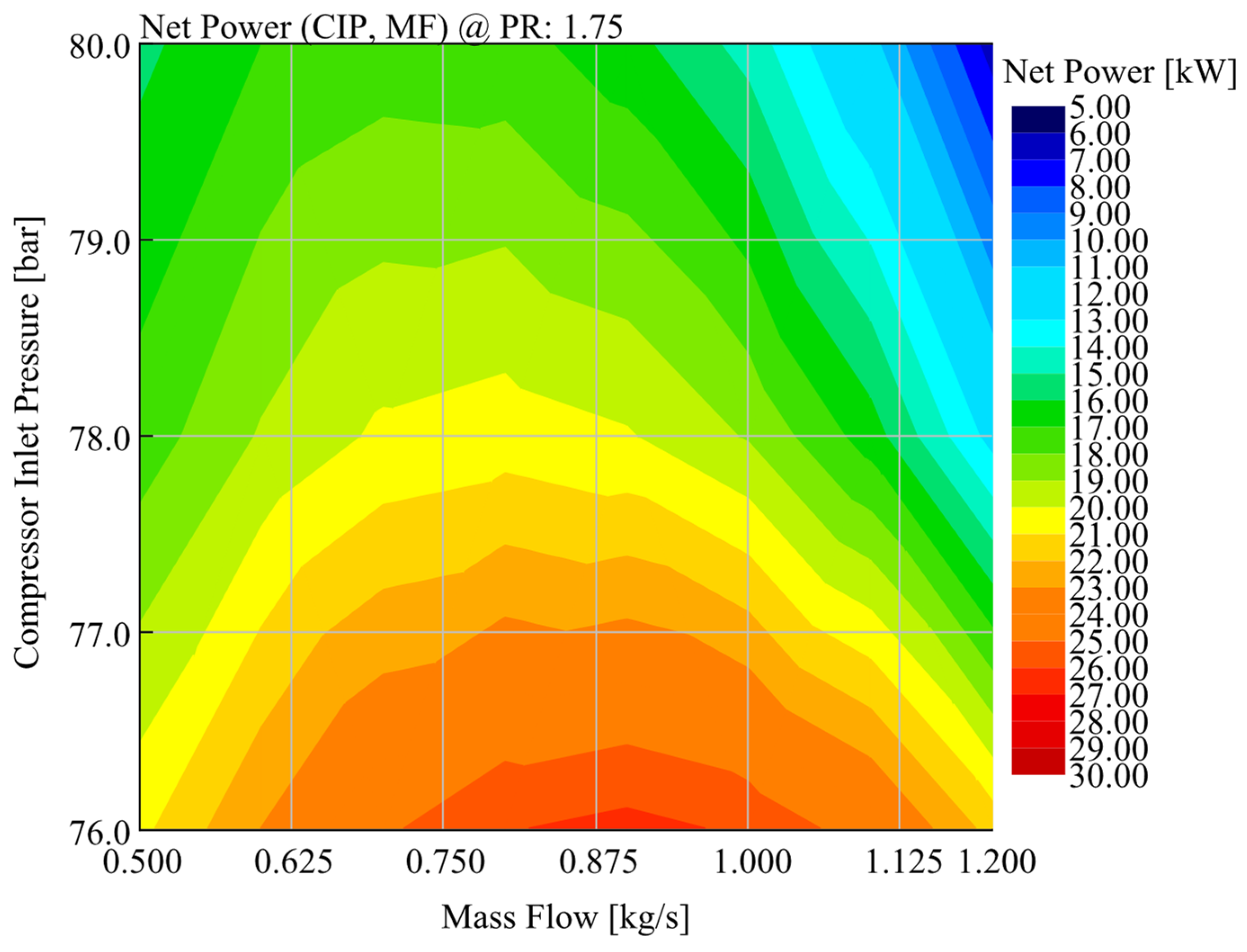 Energies 17 02982 g011