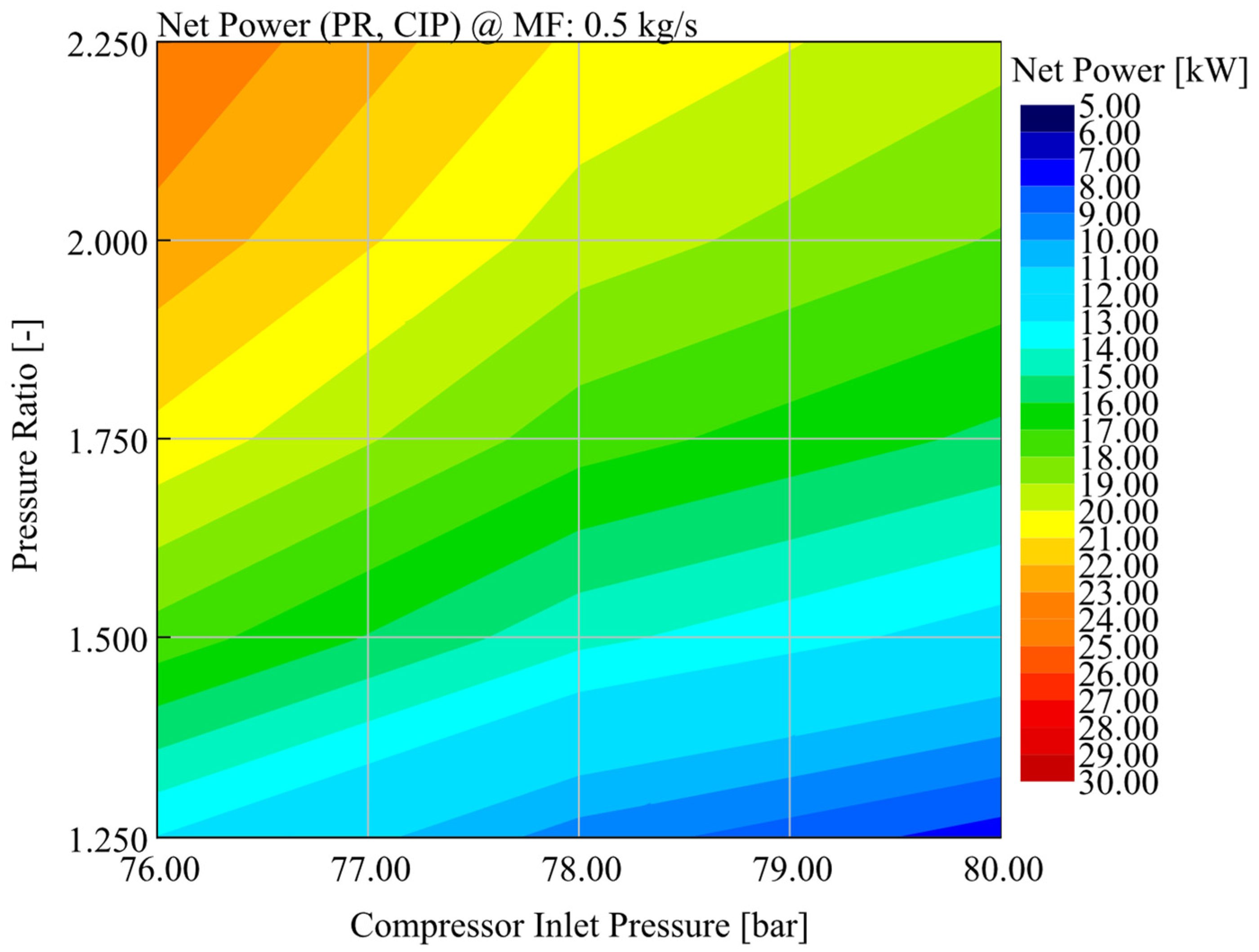 Energies 17 02982 g012