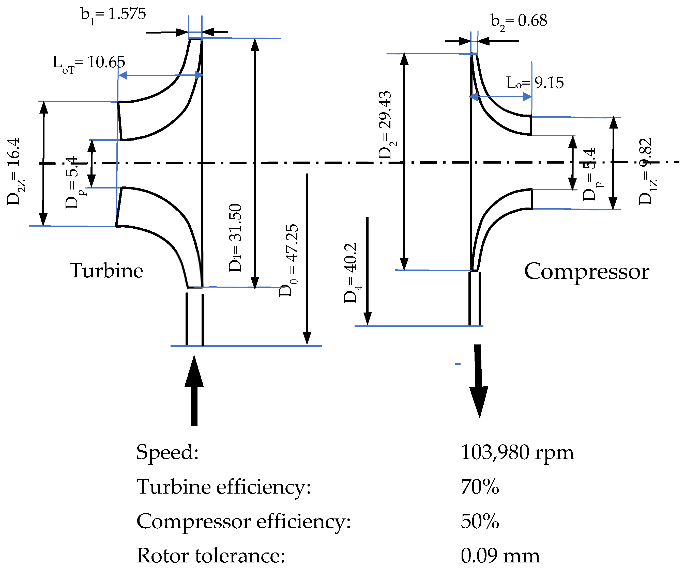 Energies 17 02982 g013