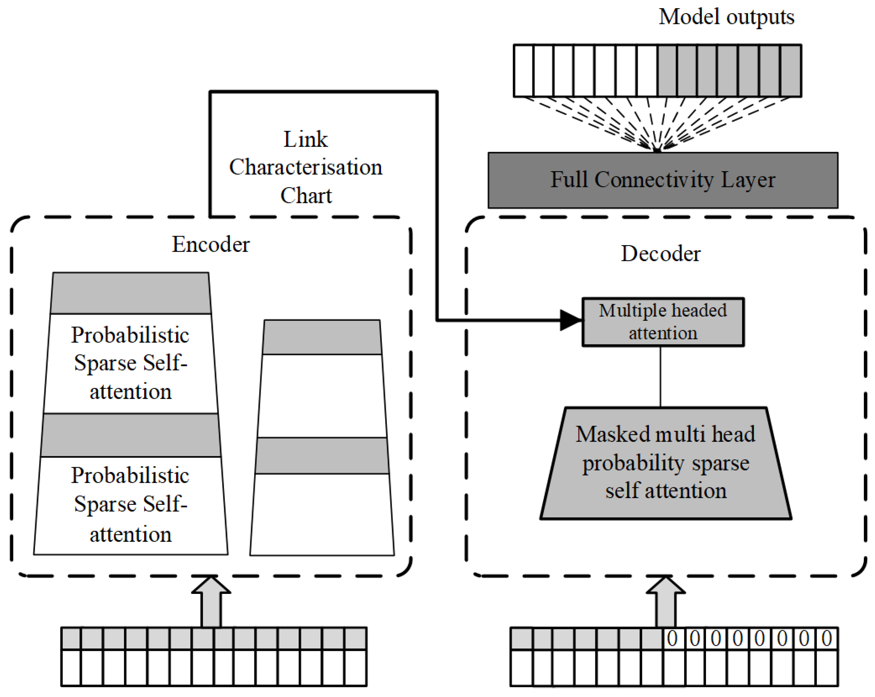 Energies 17 02984 g001