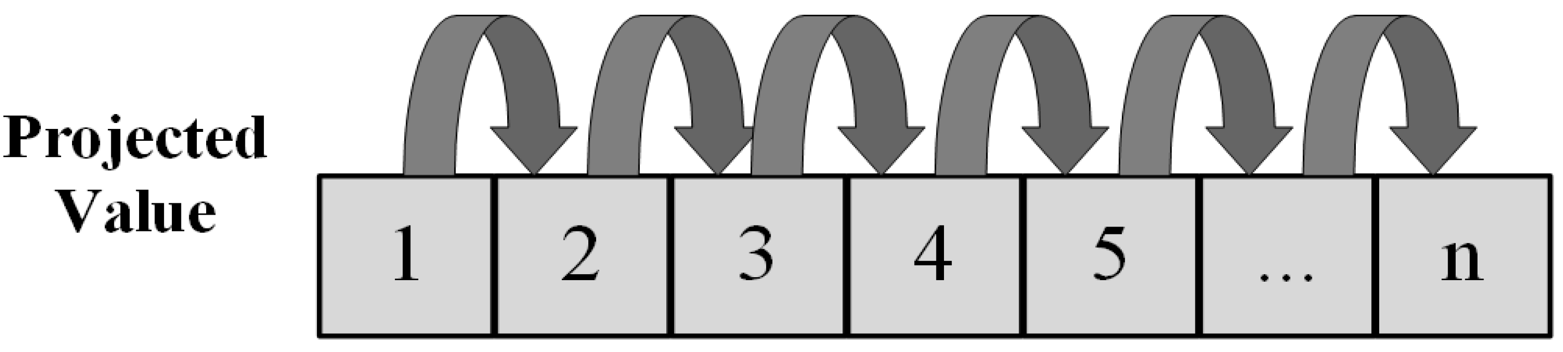 Energies 17 02984 g003