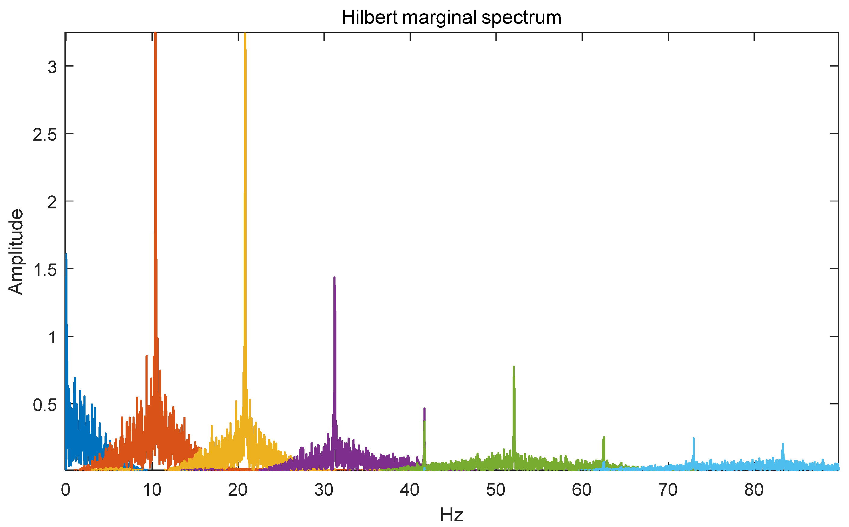 Energies 17 02984 g009