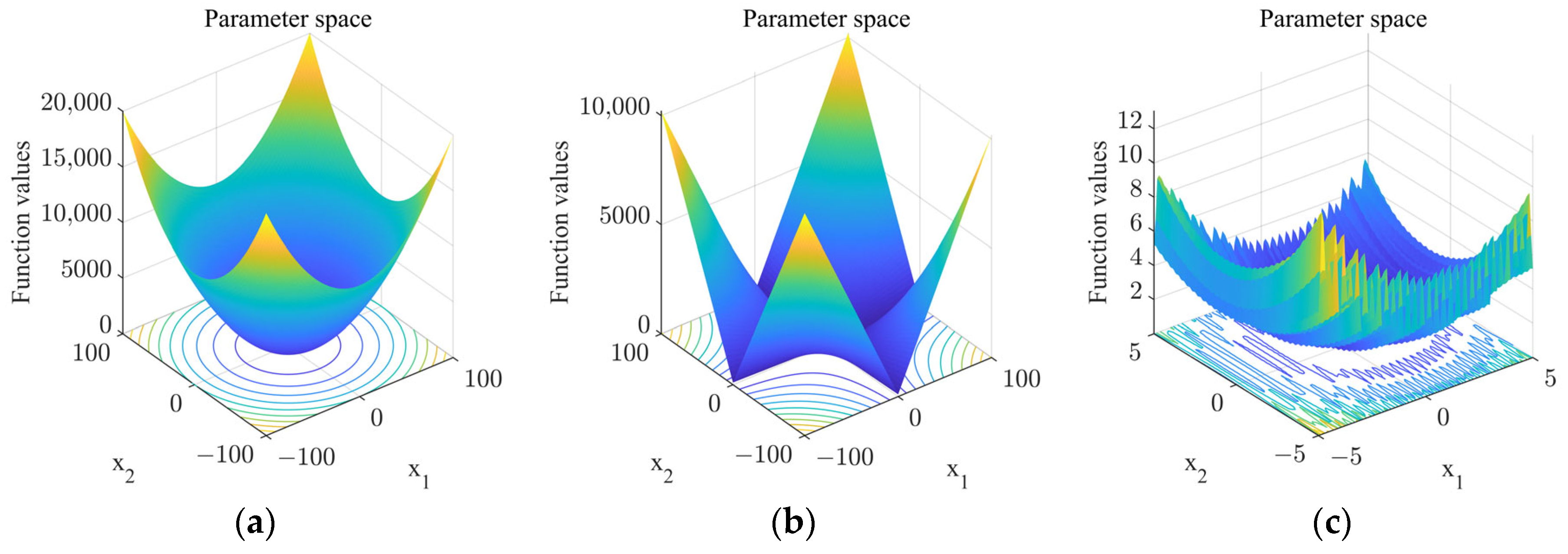 Energies 17 02985 g003