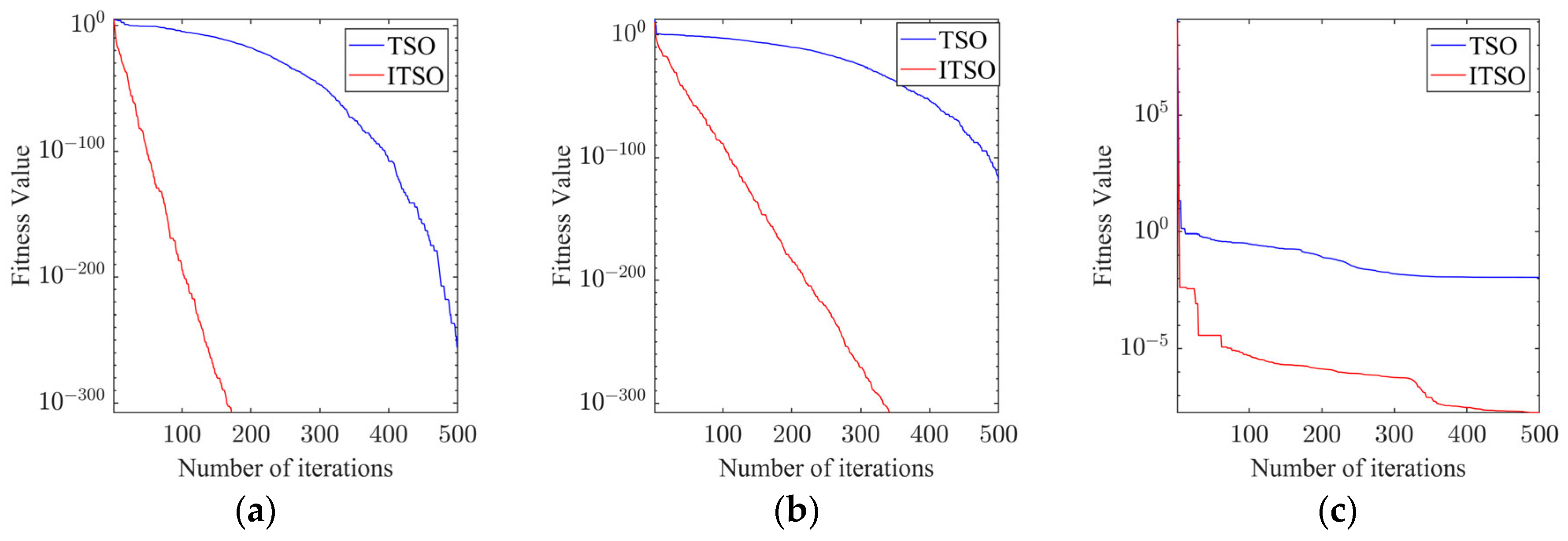 Energies 17 02985 g004
