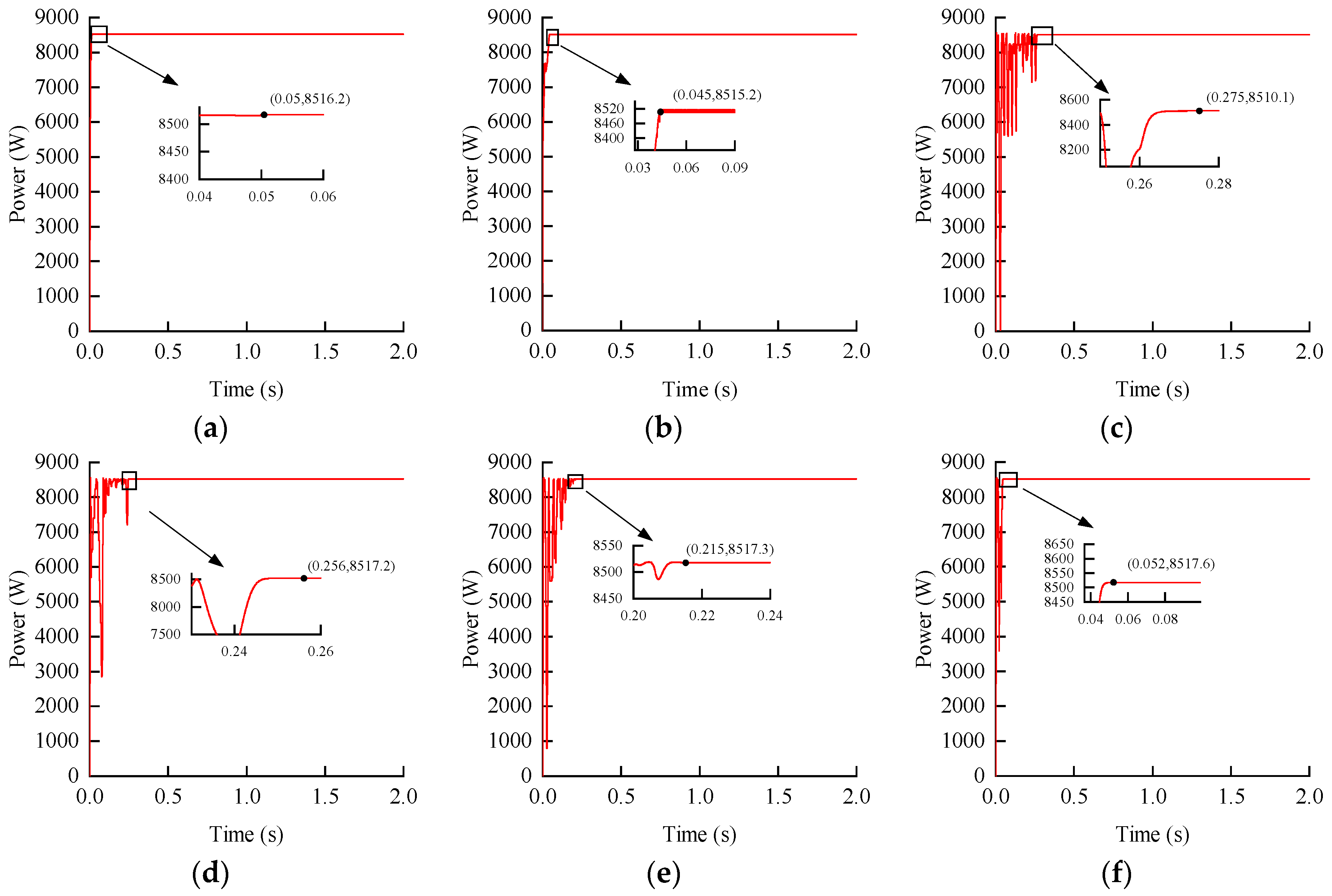 Energies 17 02985 g008