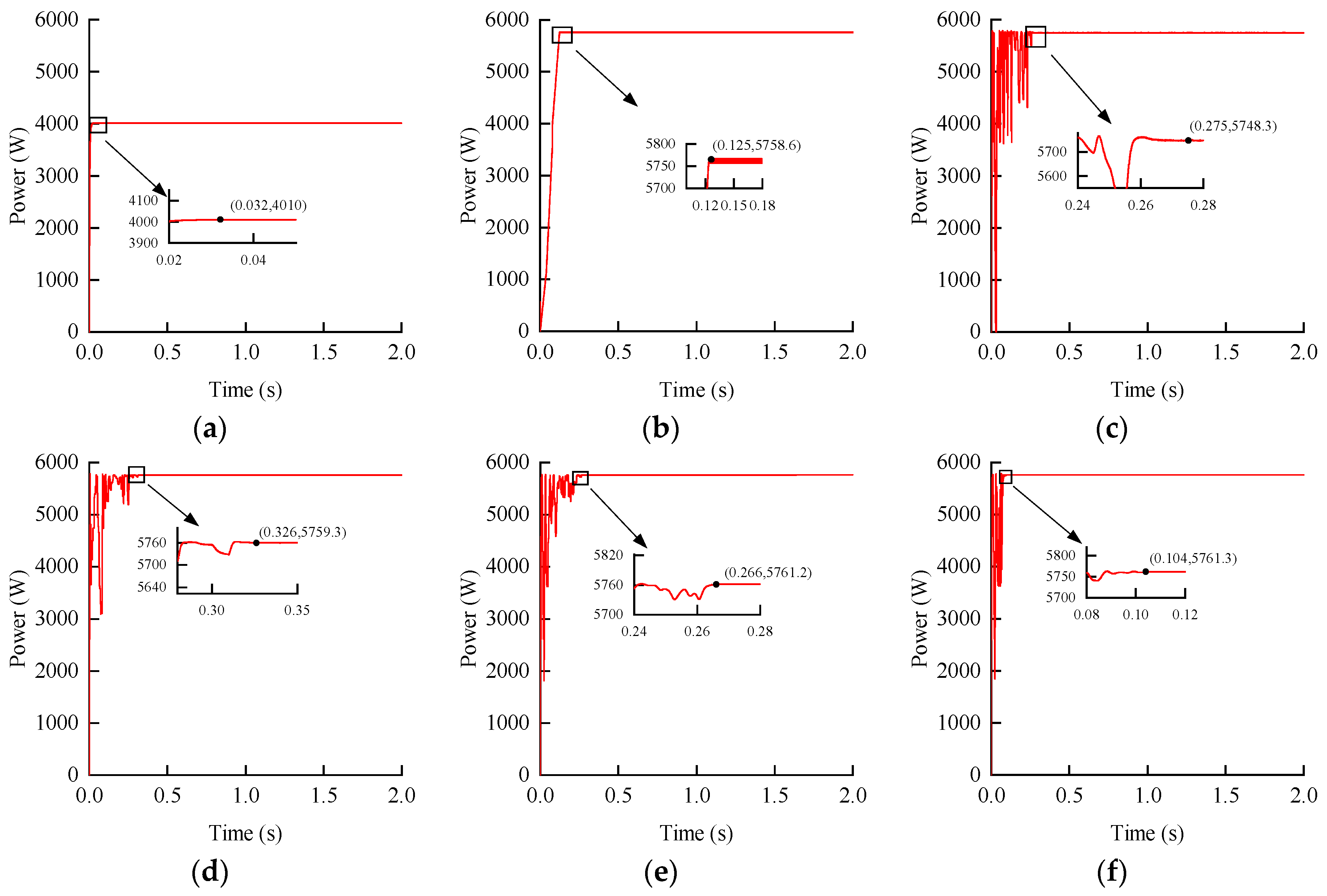 Energies 17 02985 g009