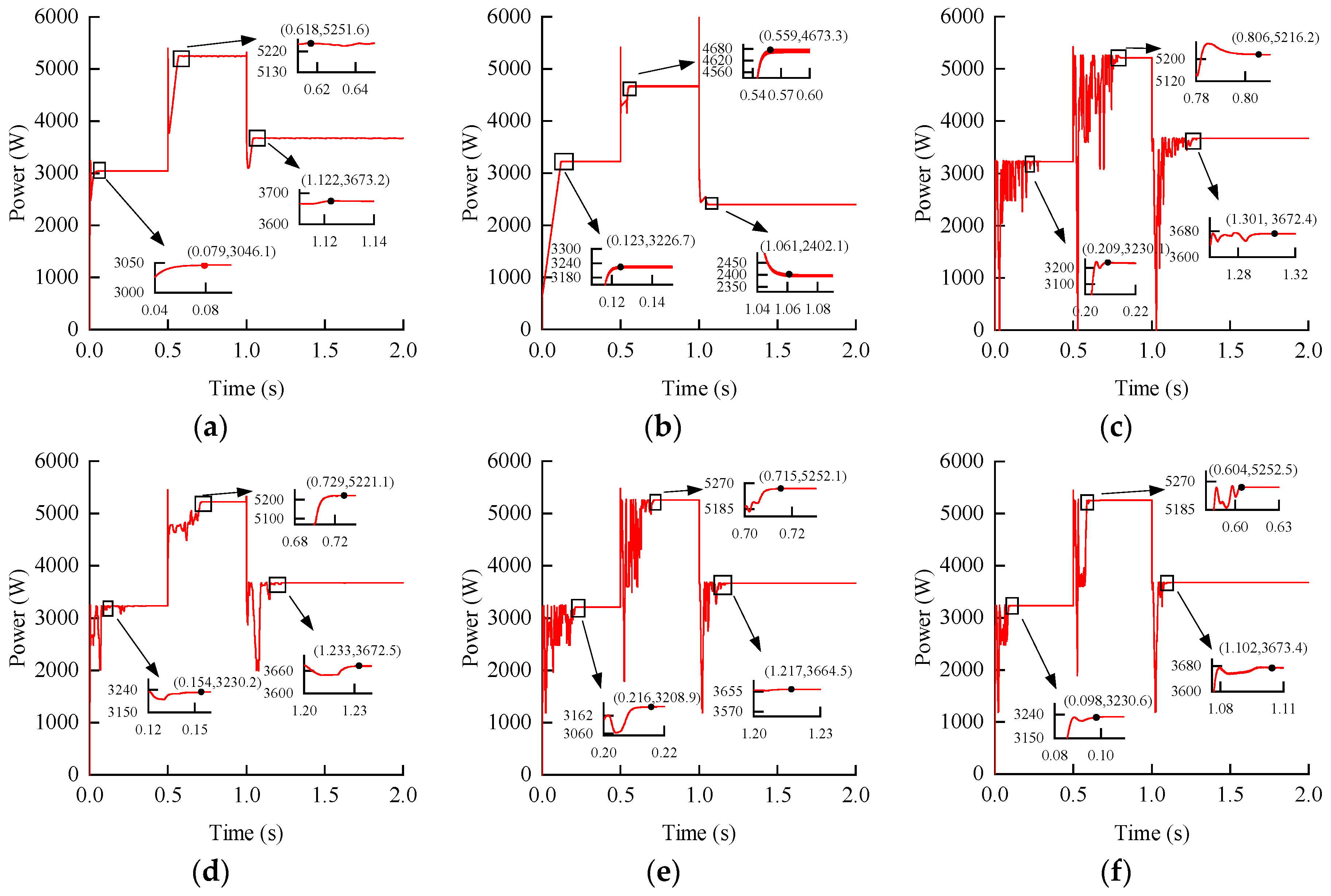 Energies 17 02985 g010