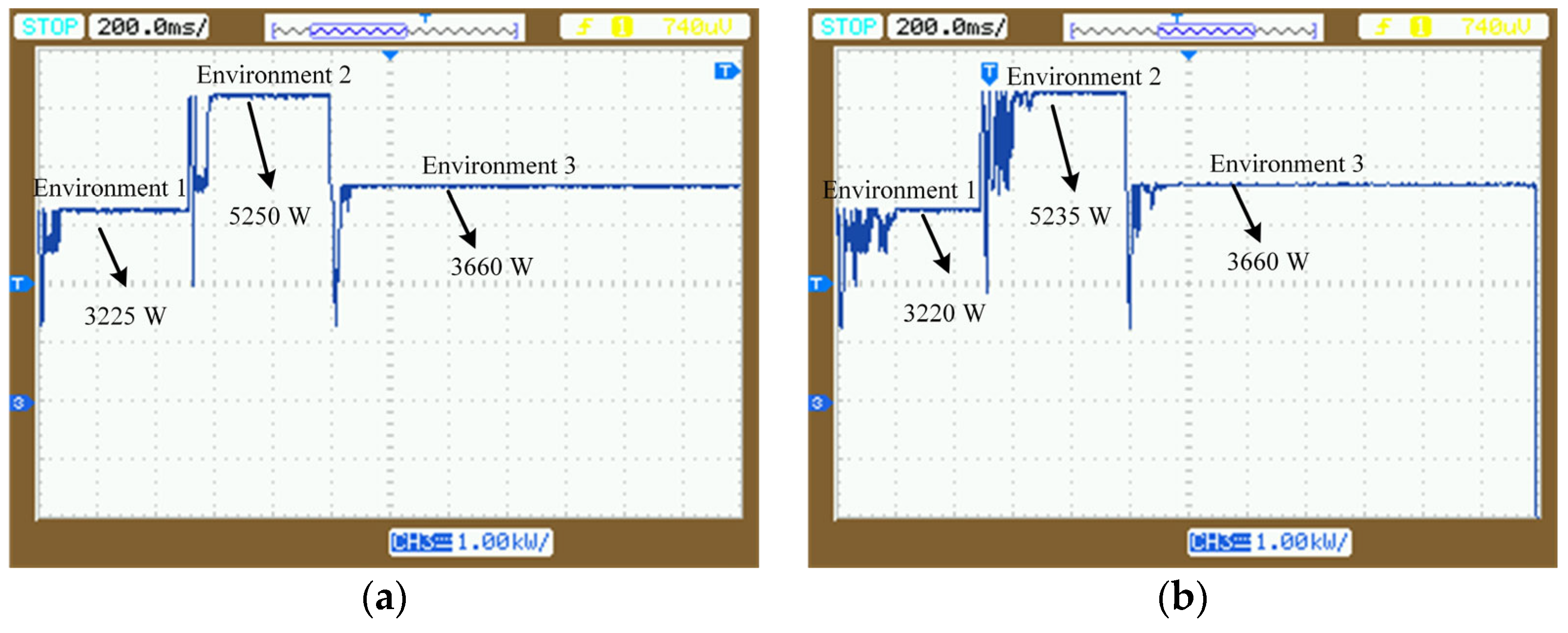 Energies 17 02985 g013