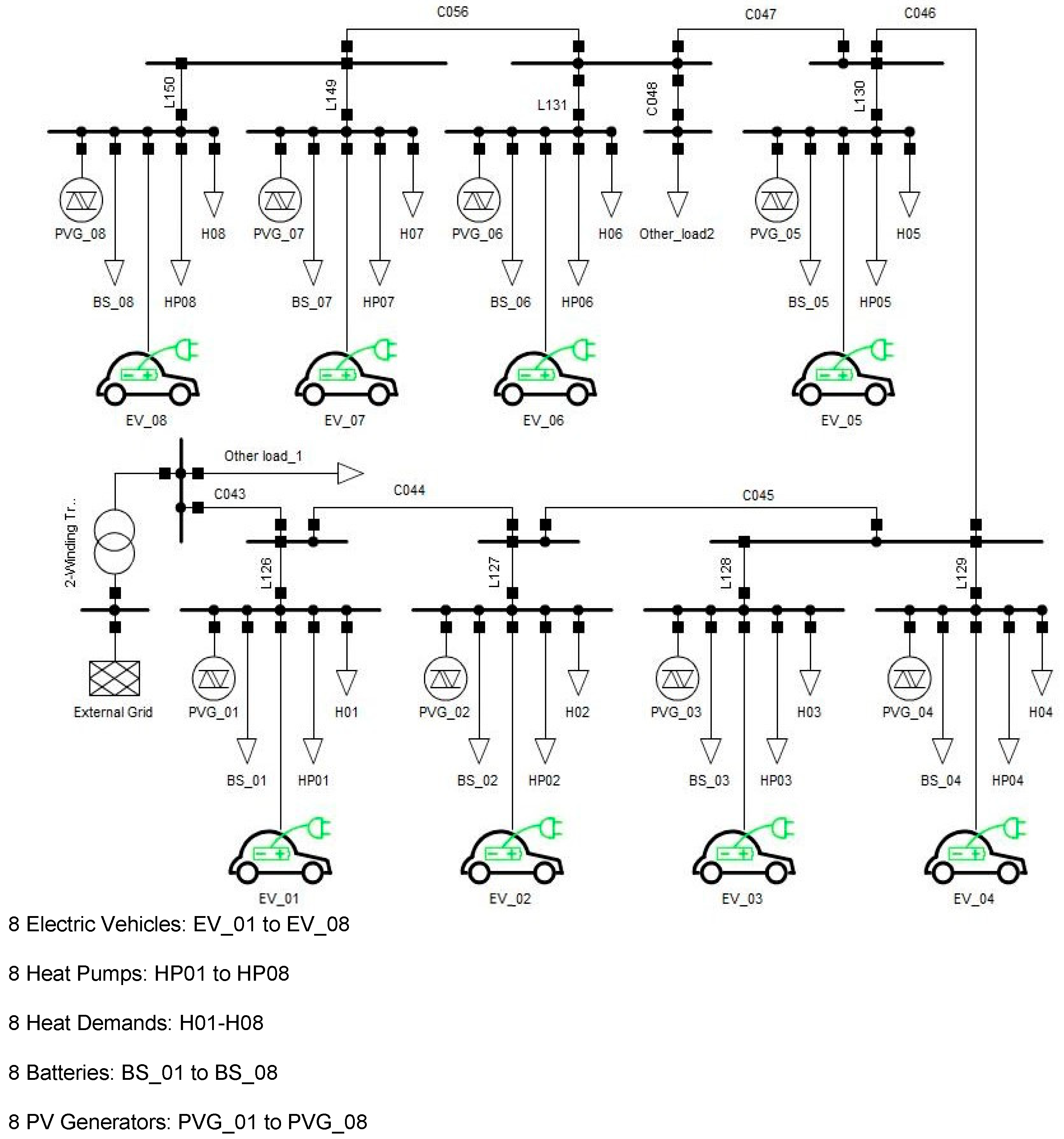 Energies 17 02986 g009