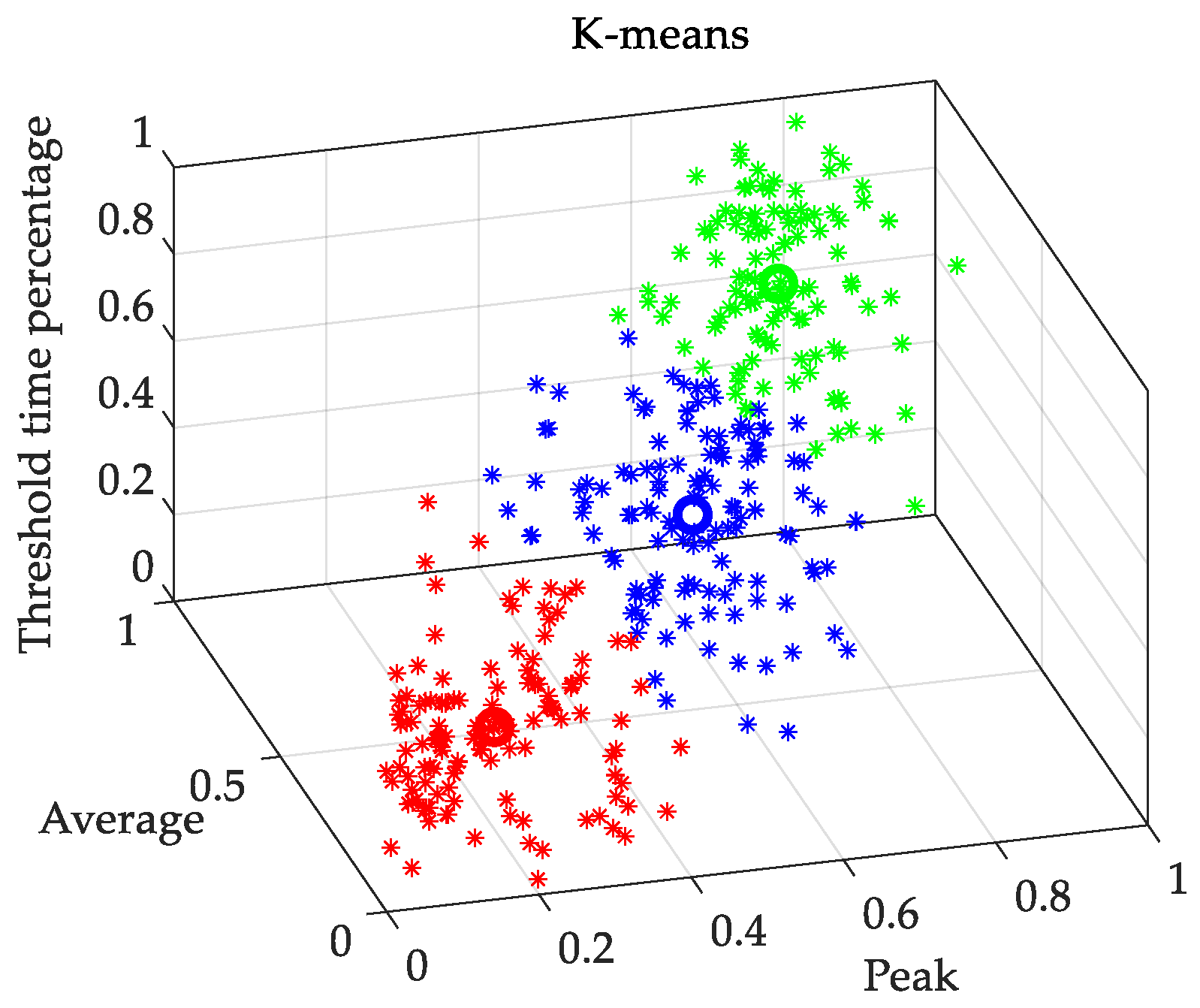 Energies 17 02990 g006