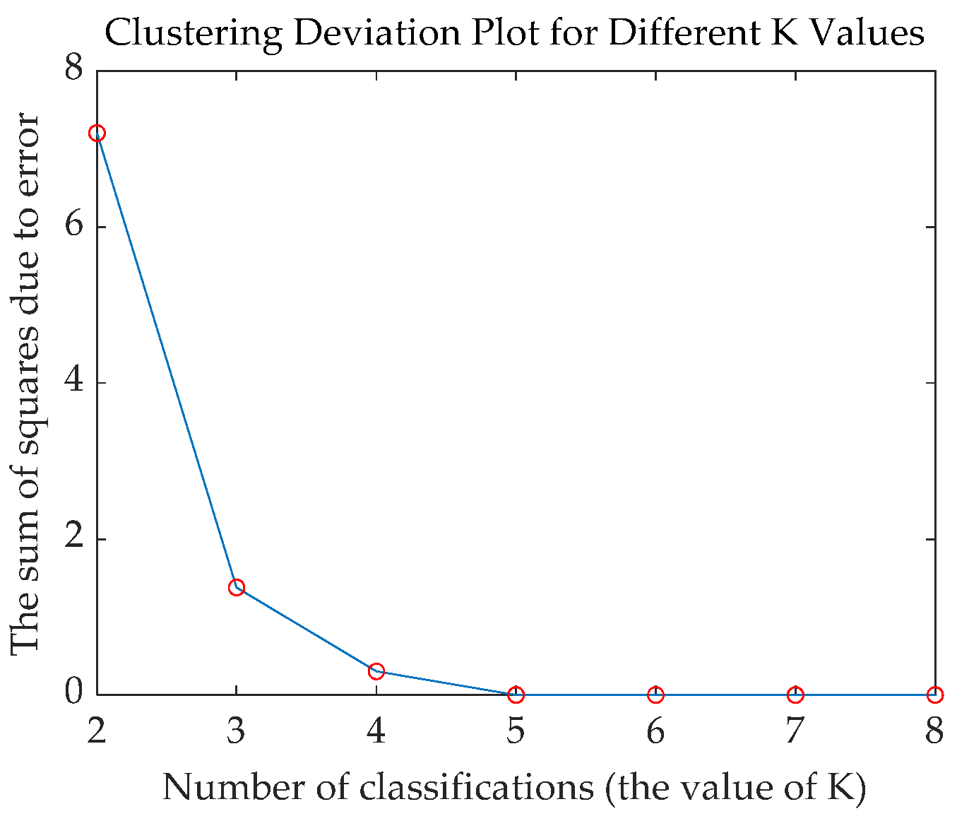 Energies 17 02990 g007