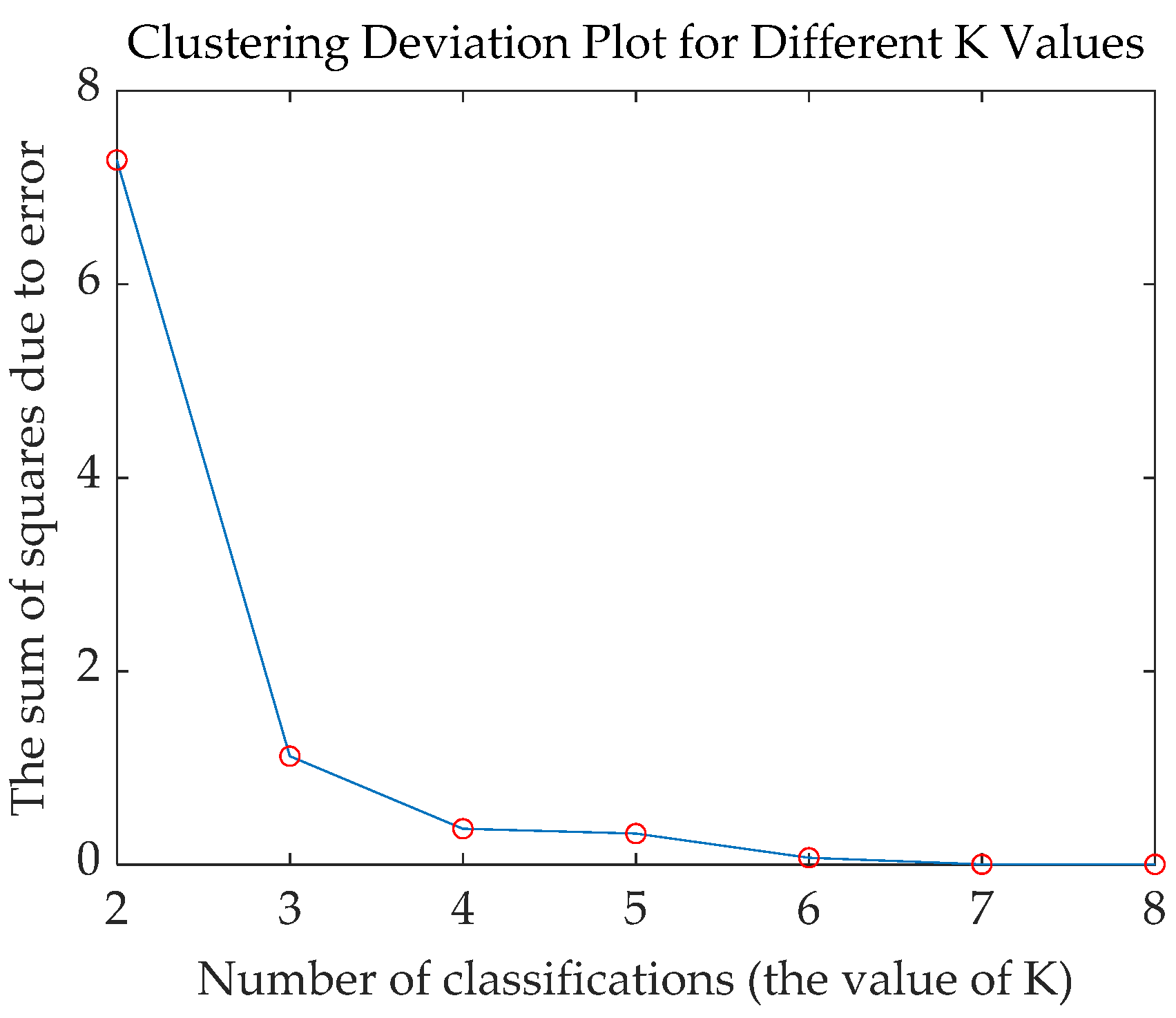 Energies 17 02990 g008