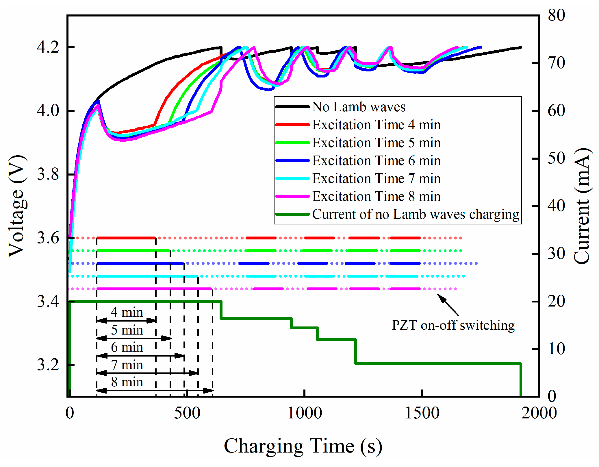Energies 17 02992 g003