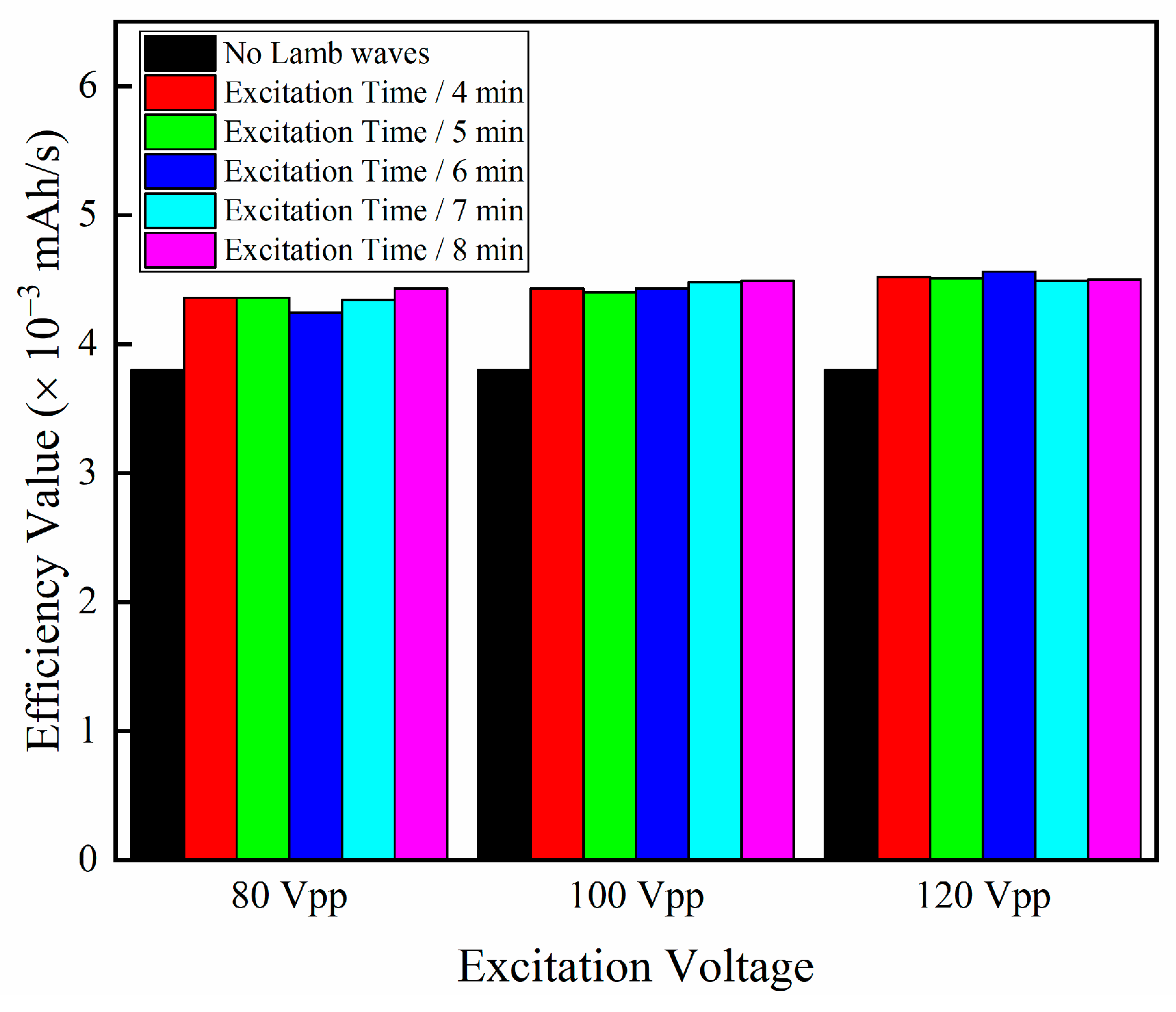 Energies 17 02992 g006