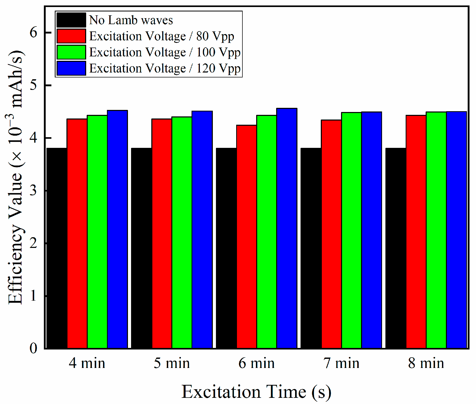 Energies 17 02992 g010
