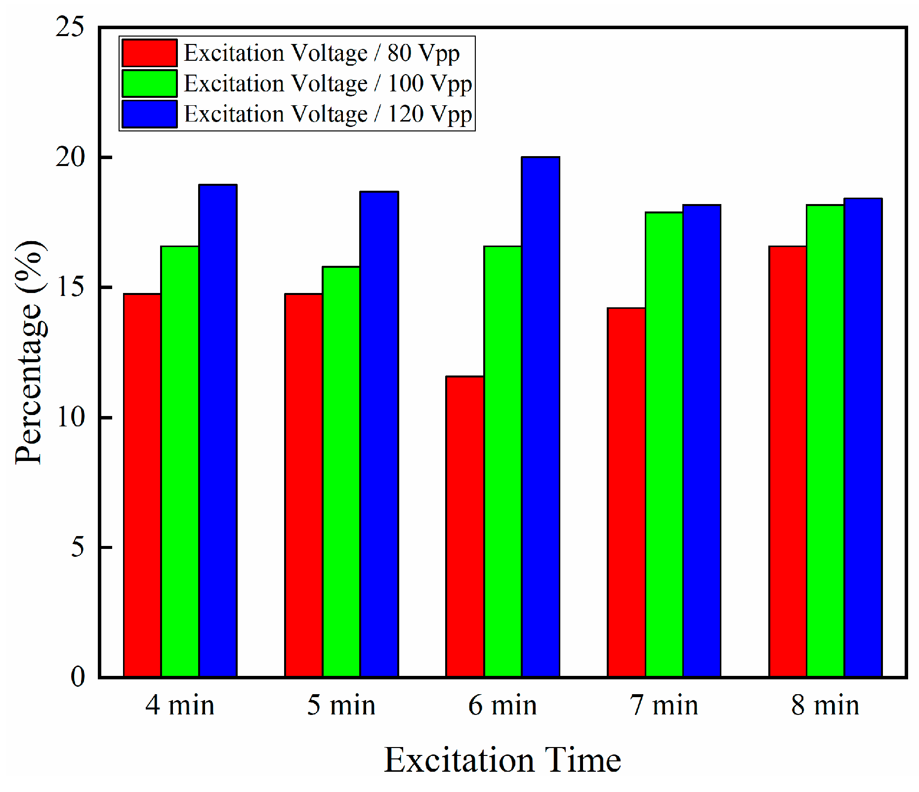 Energies 17 02992 g011