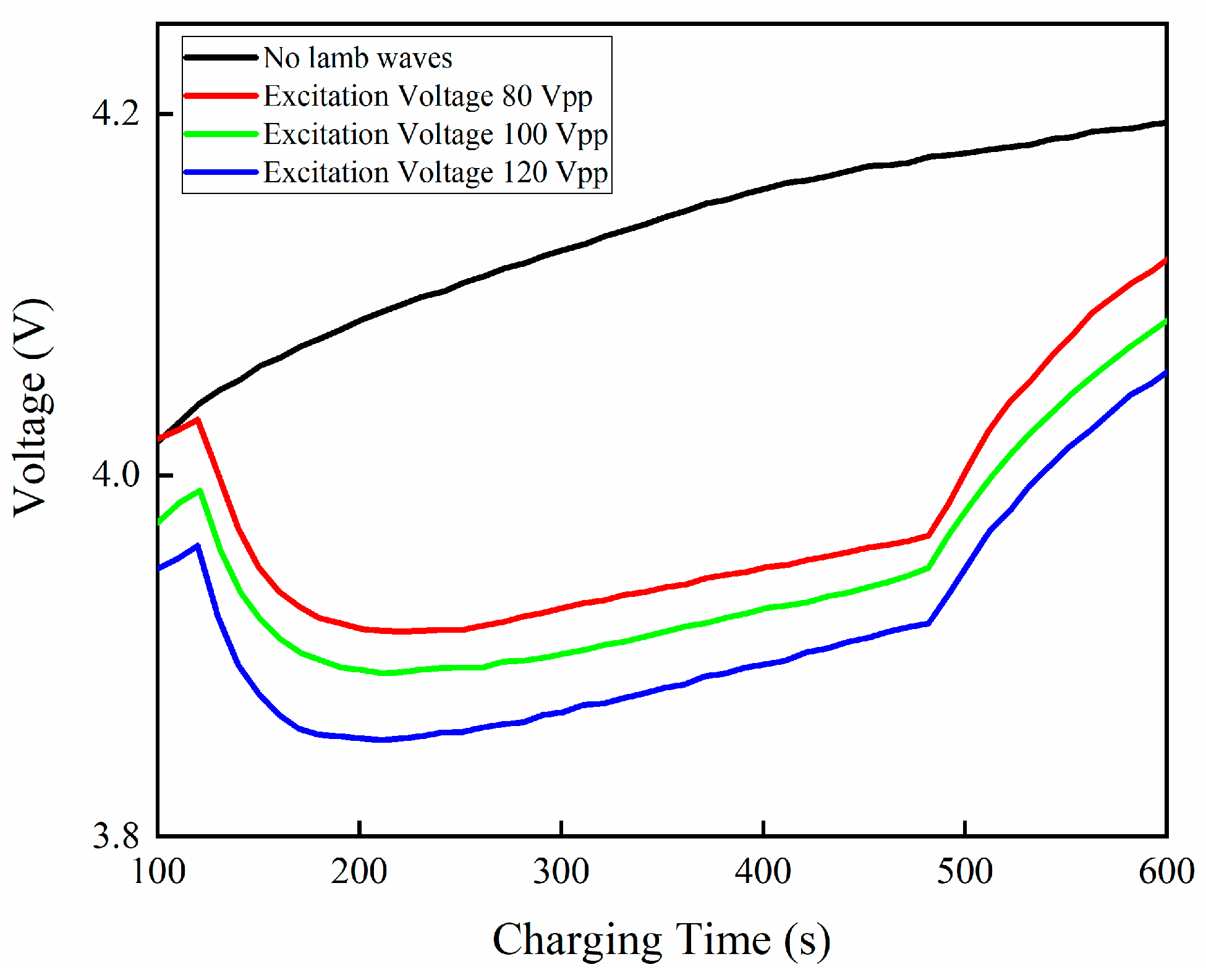 Energies 17 02992 g012