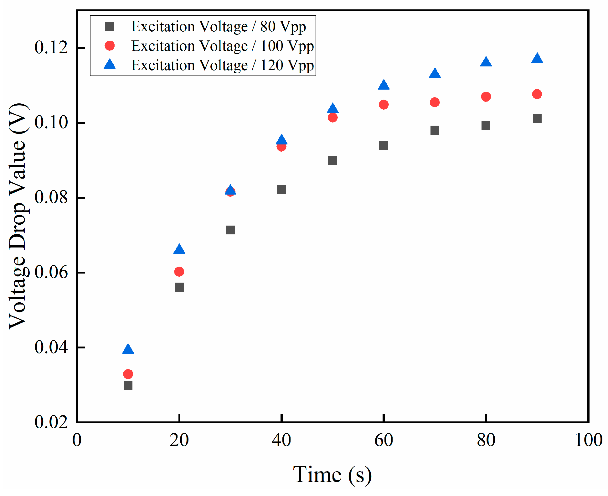 Energies 17 02992 g013