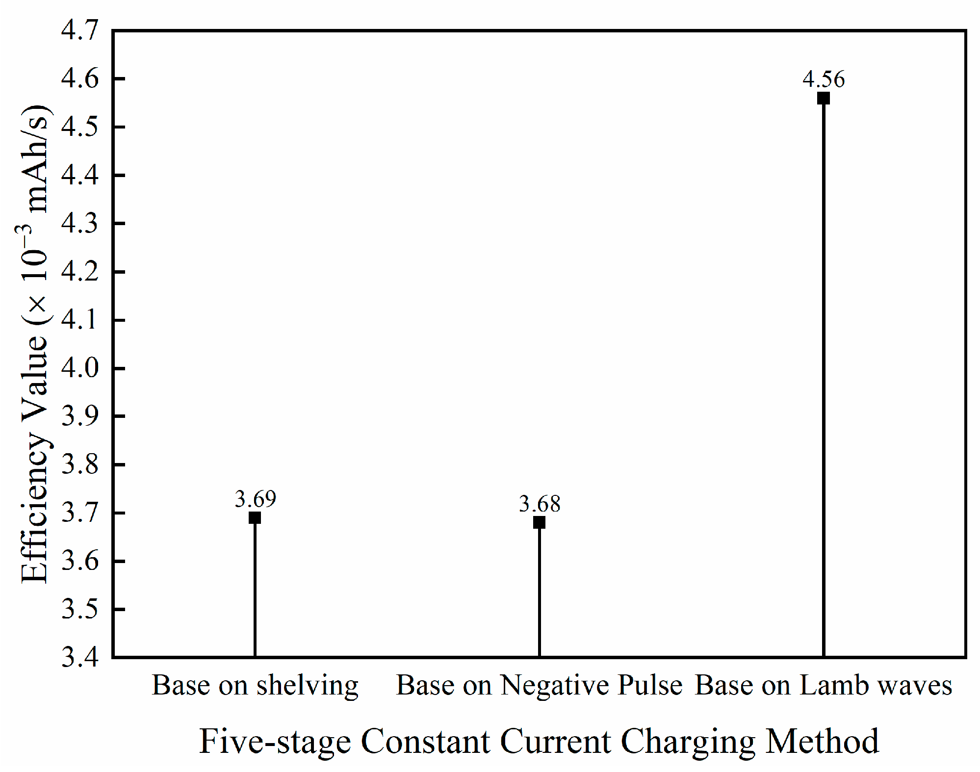 Energies 17 02992 g014