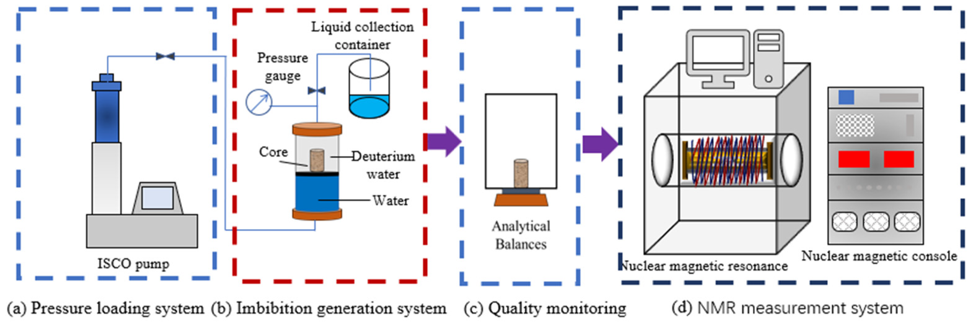 Energies 17 02993 g003