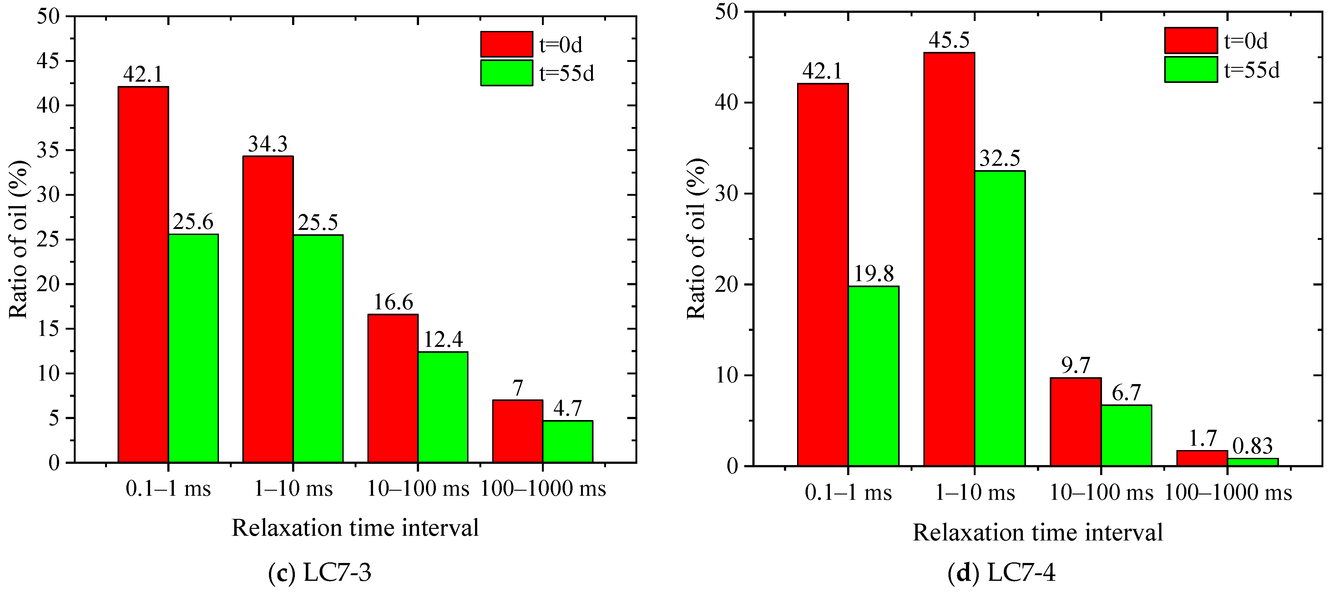 Energies 17 02993 g005b