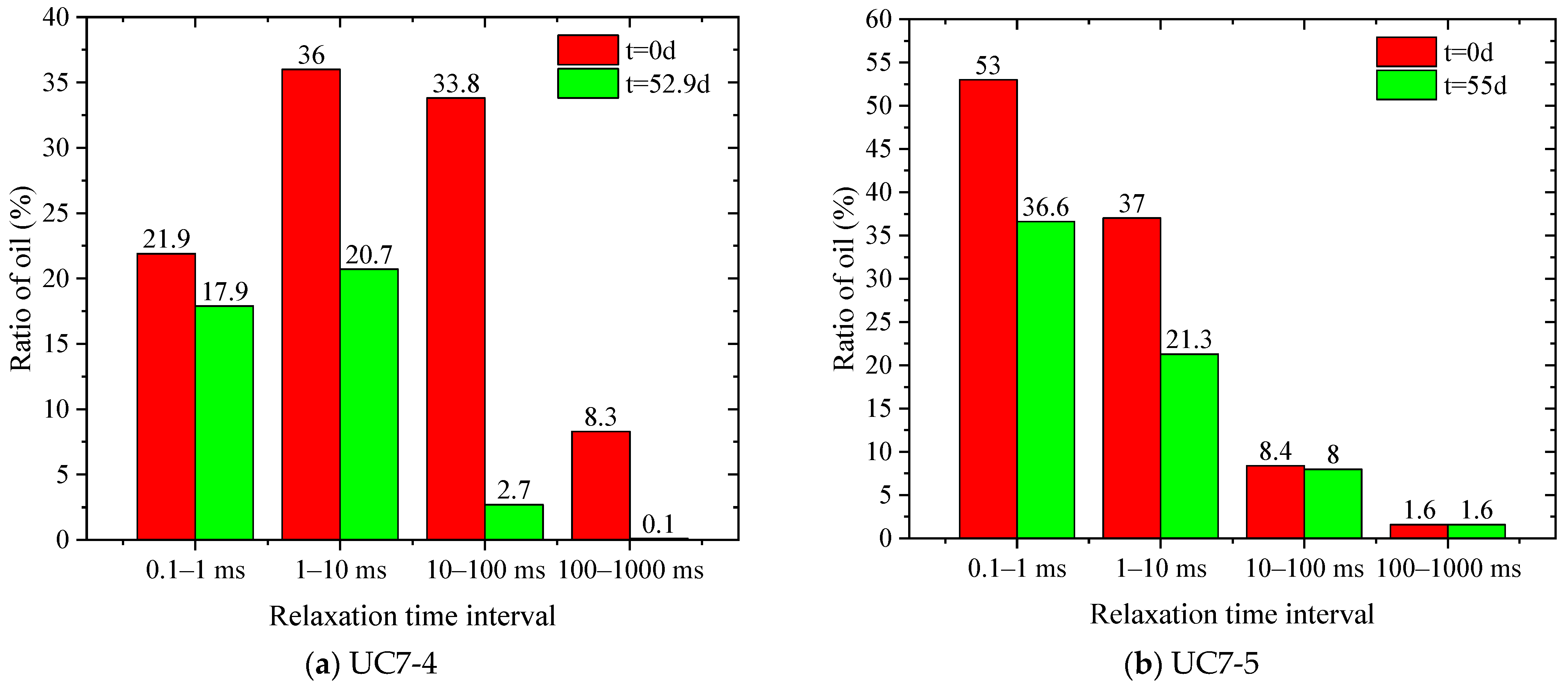 Energies 17 02993 g009