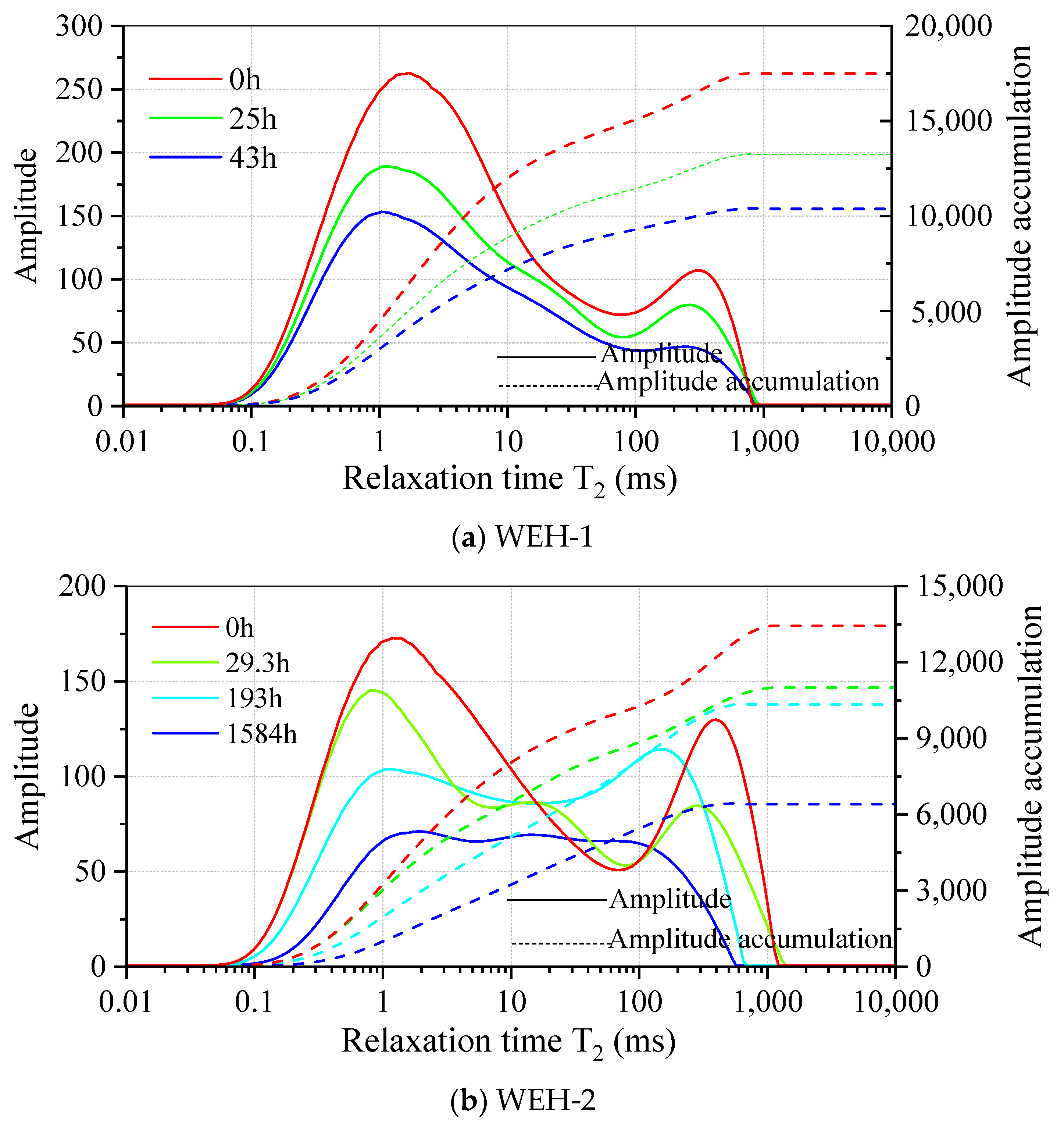 Energies 17 02993 g012