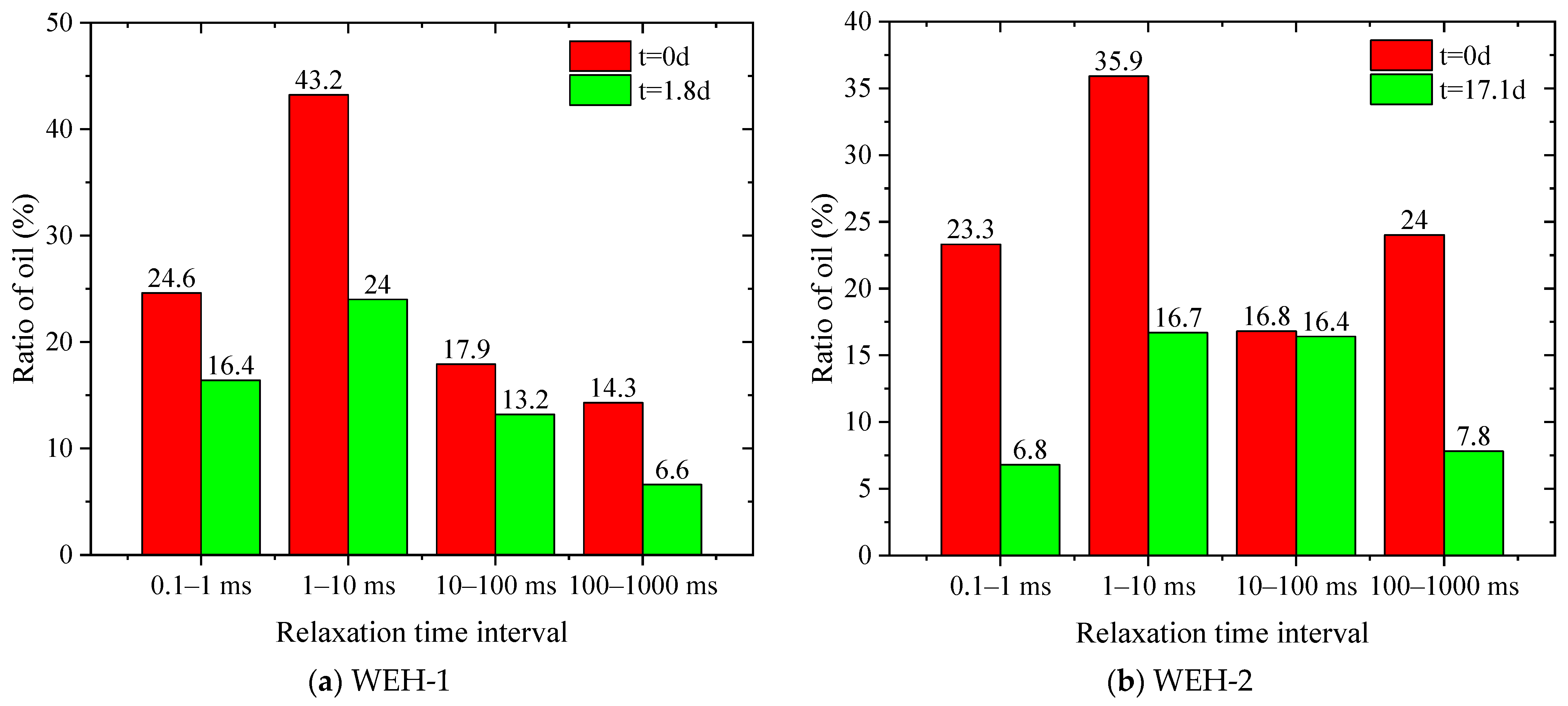 Energies 17 02993 g013