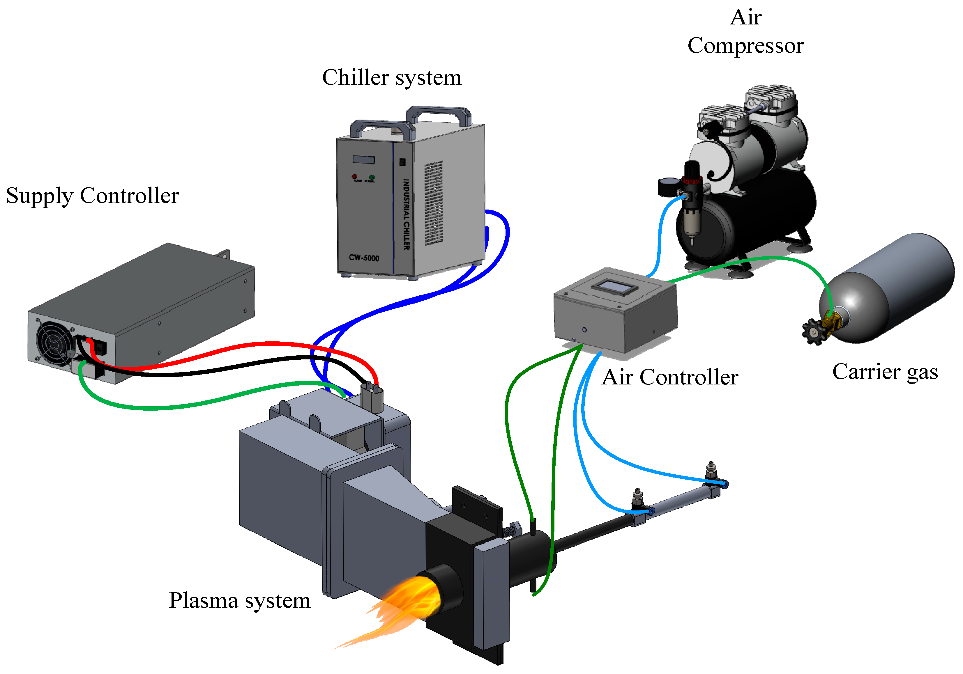 Energies 17 02996 g001