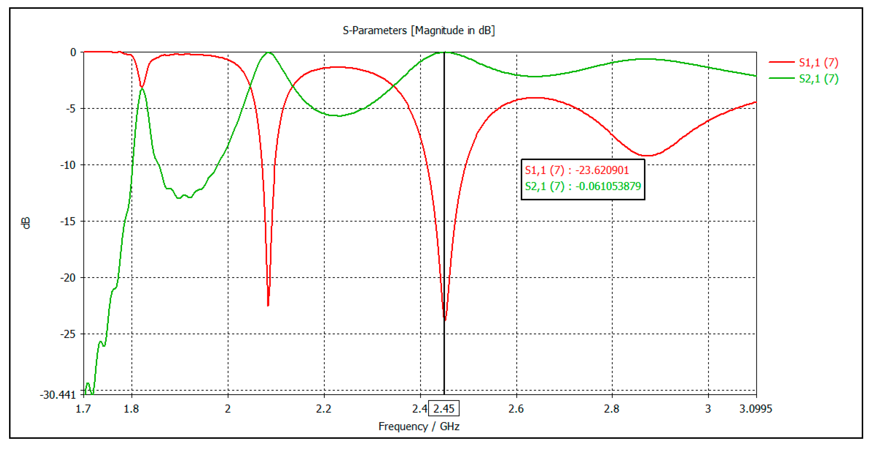 Energies 17 02996 g009