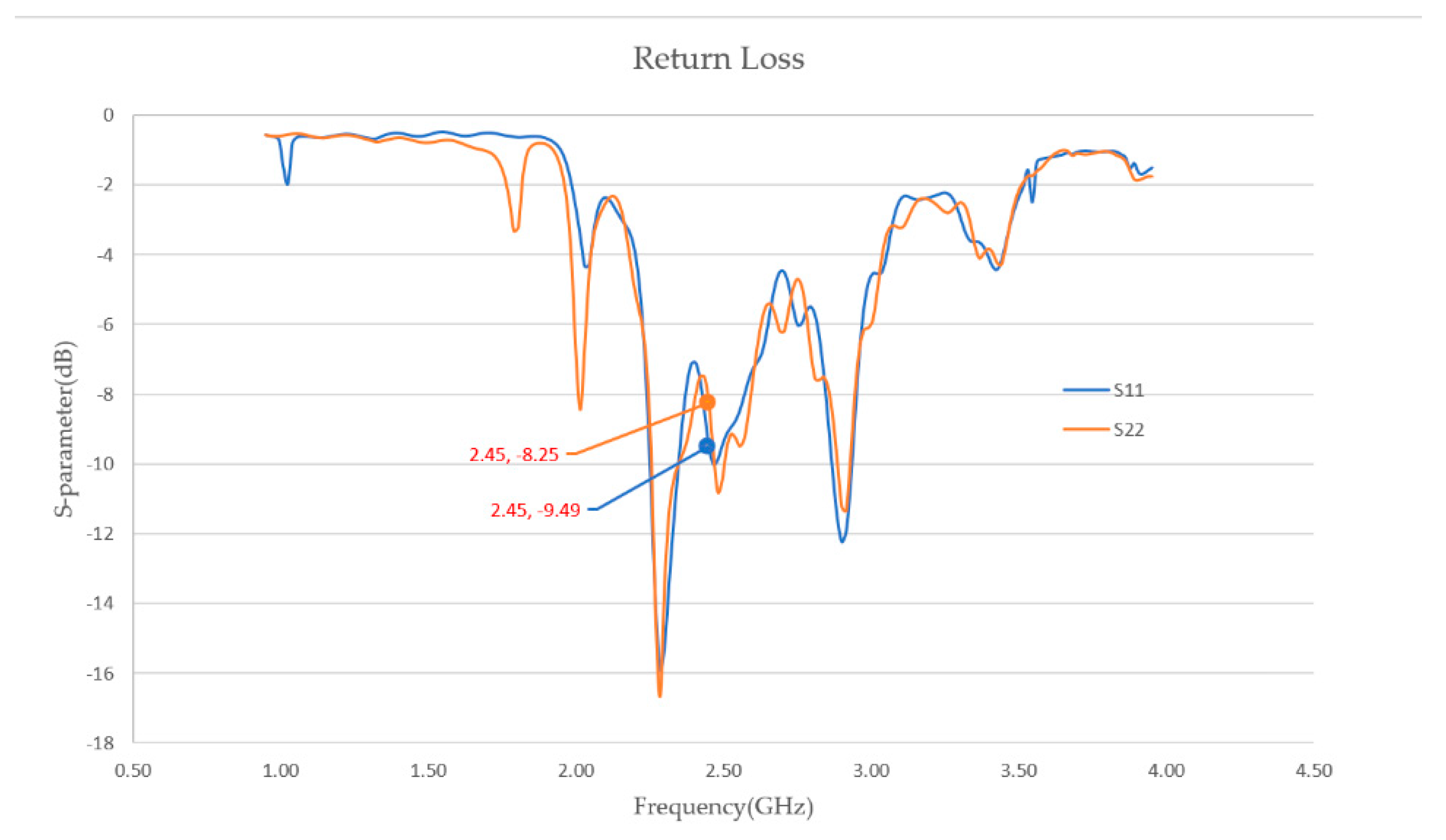 Energies 17 02996 g013