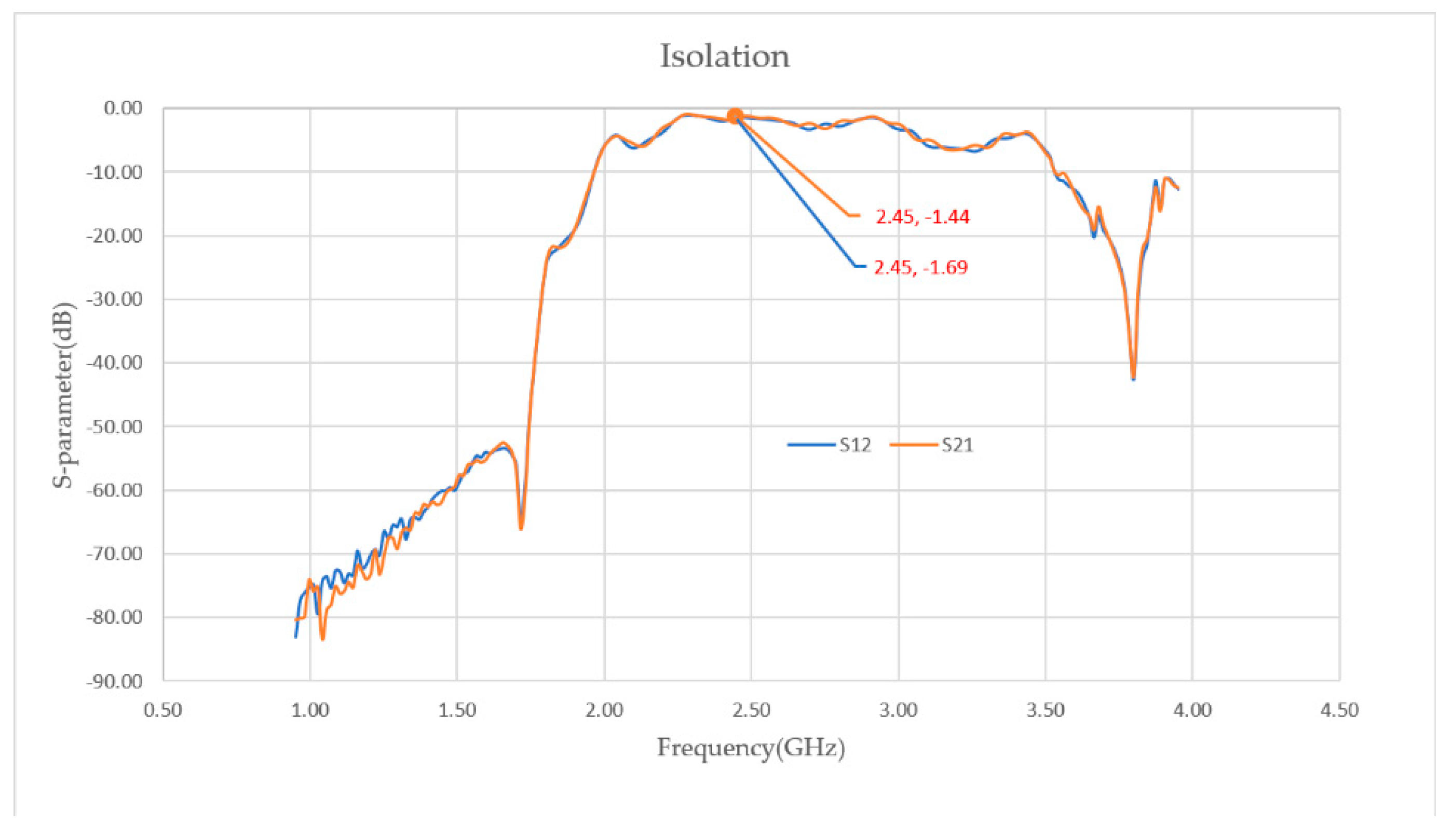 Energies 17 02996 g014