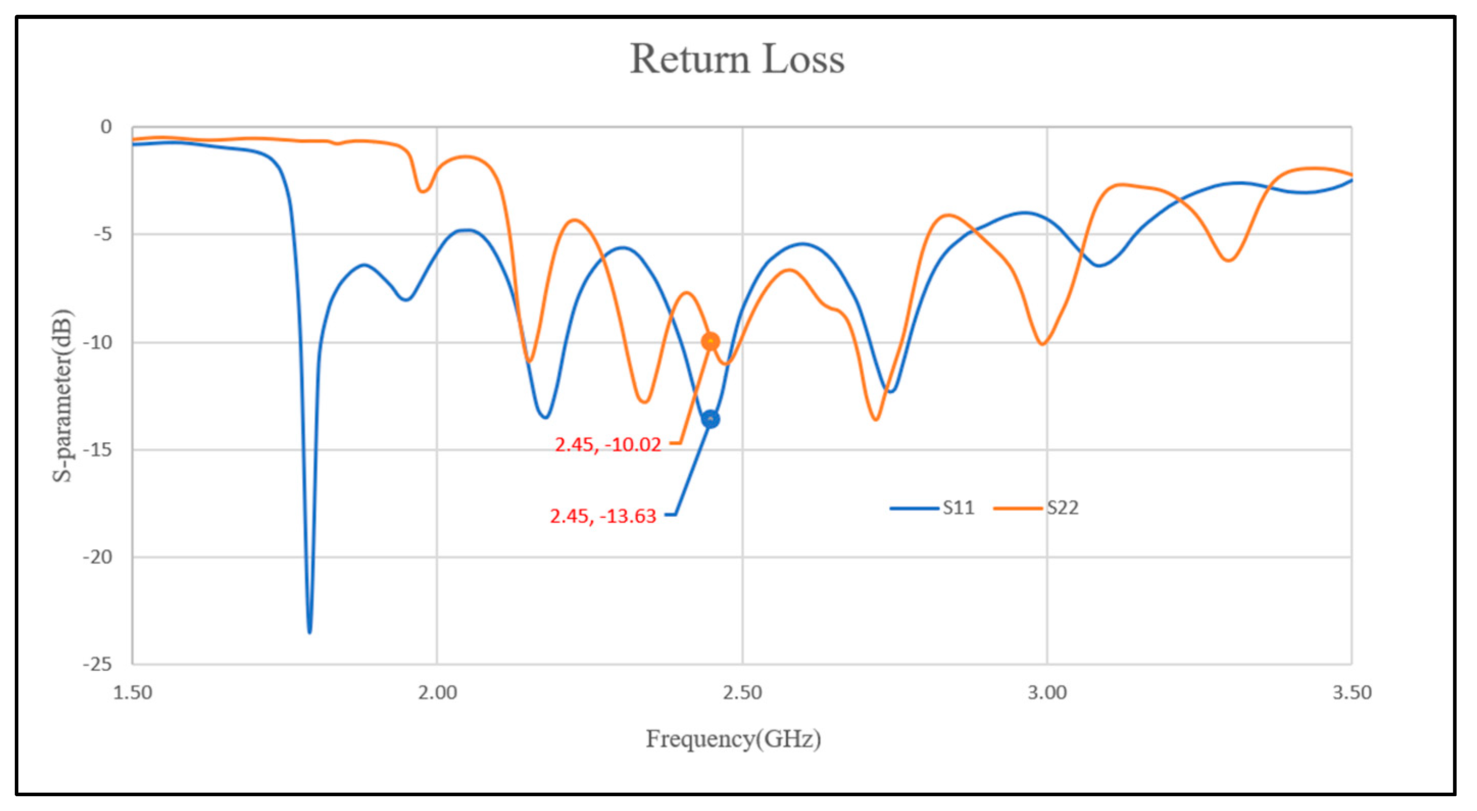 Energies 17 02996 g016