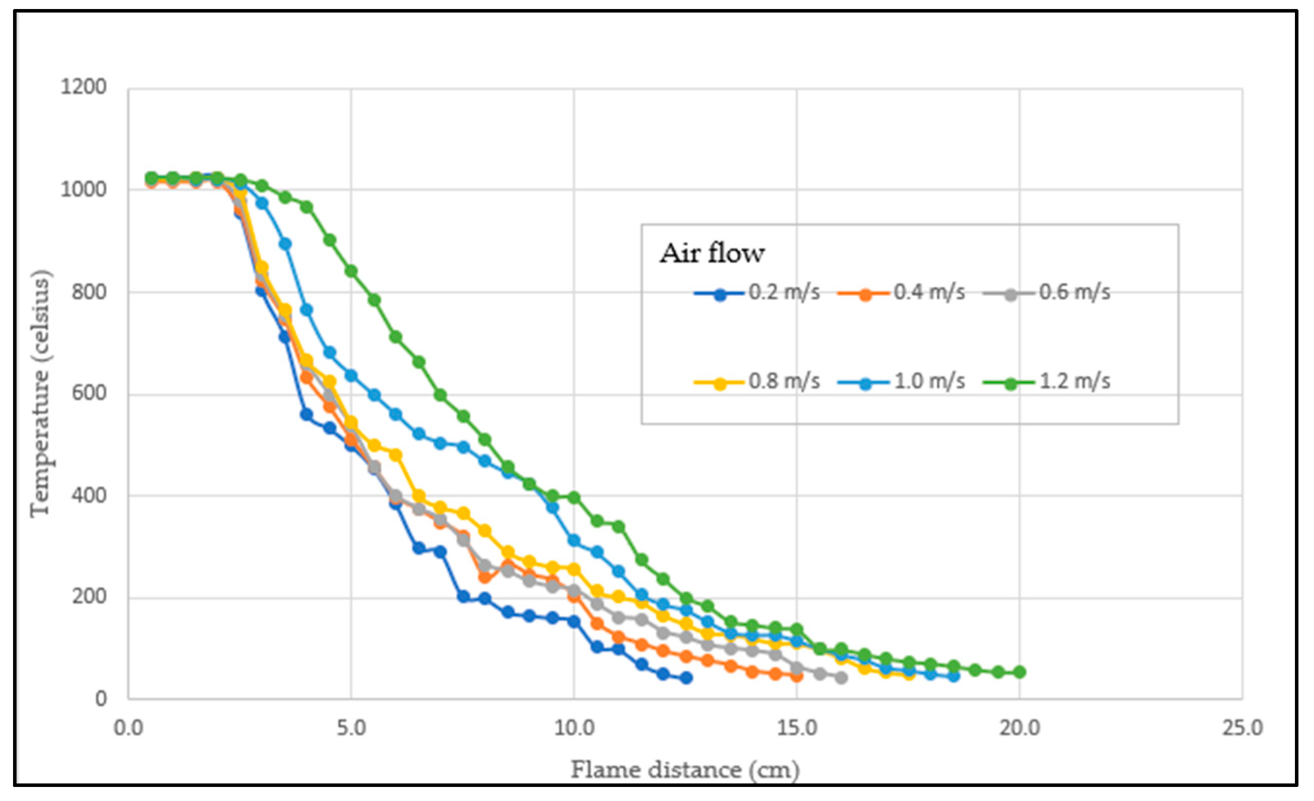 Energies 17 02996 g021