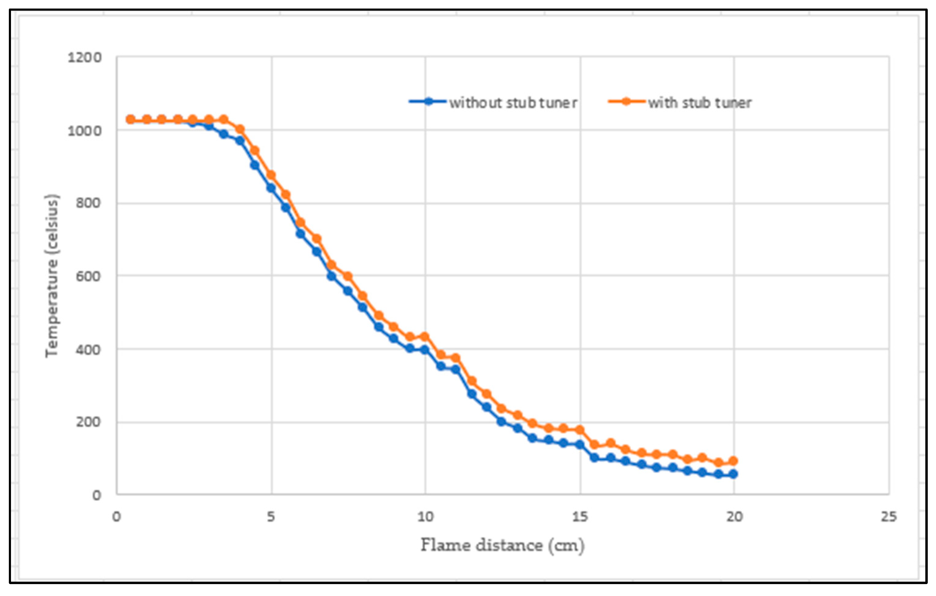 Energies 17 02996 g023