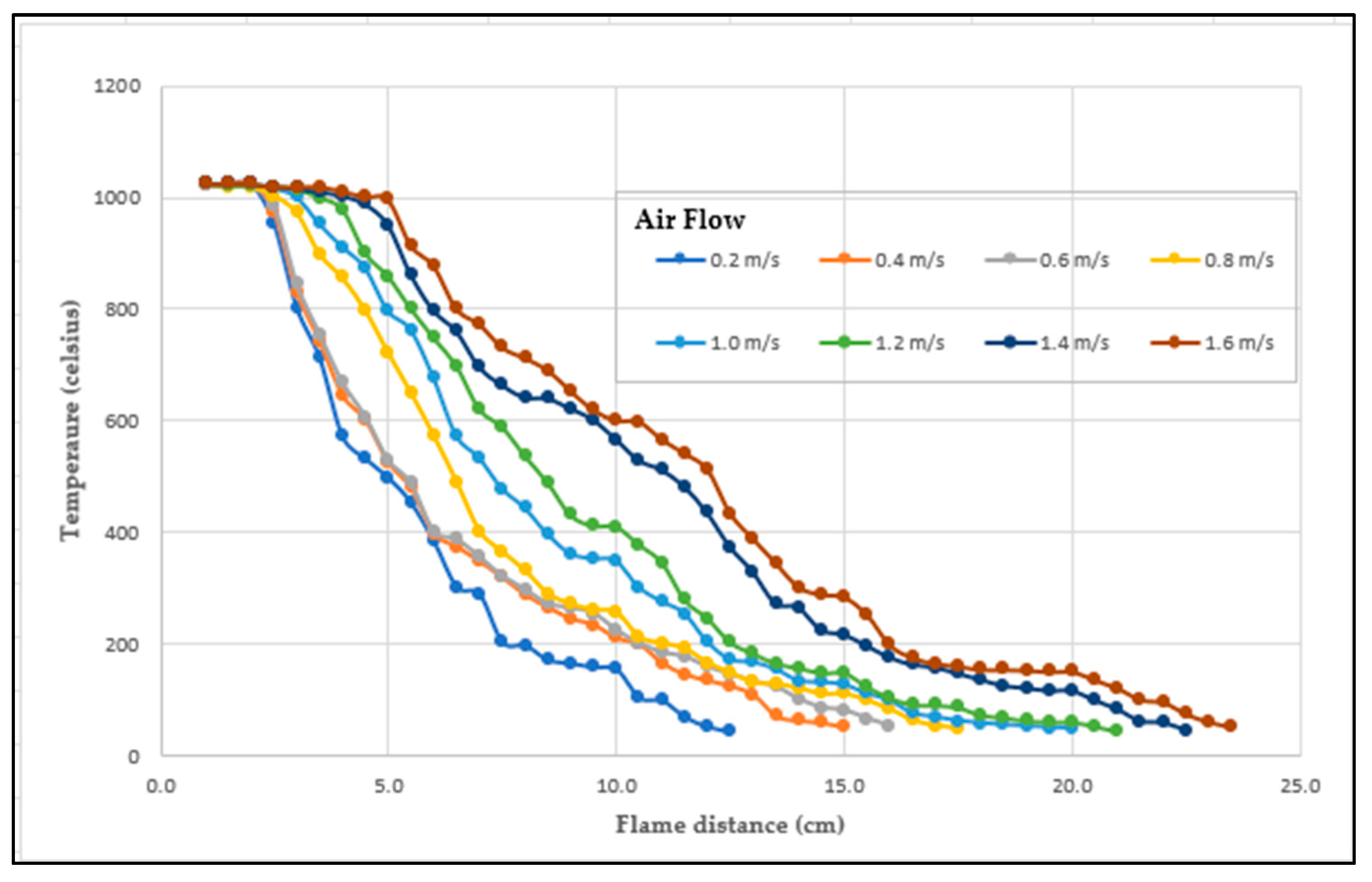 Energies 17 02996 g026